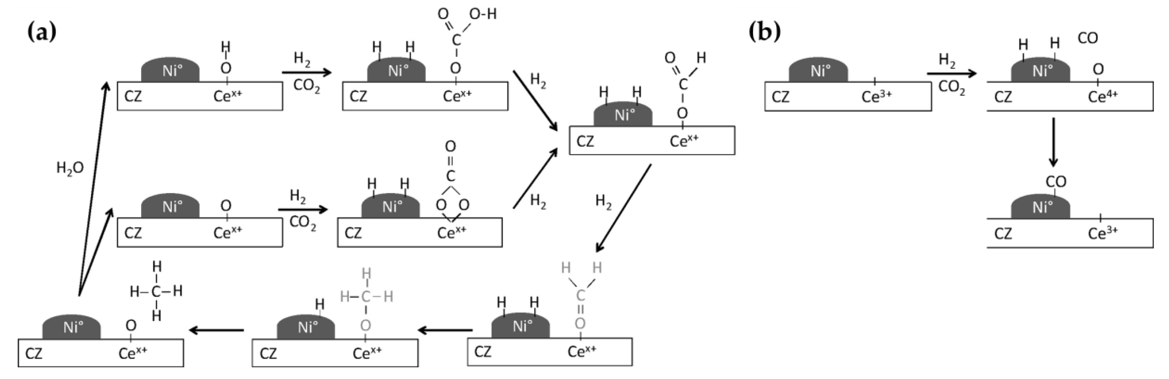 Processes 08 01646 g009 Processes 08 01646 g009