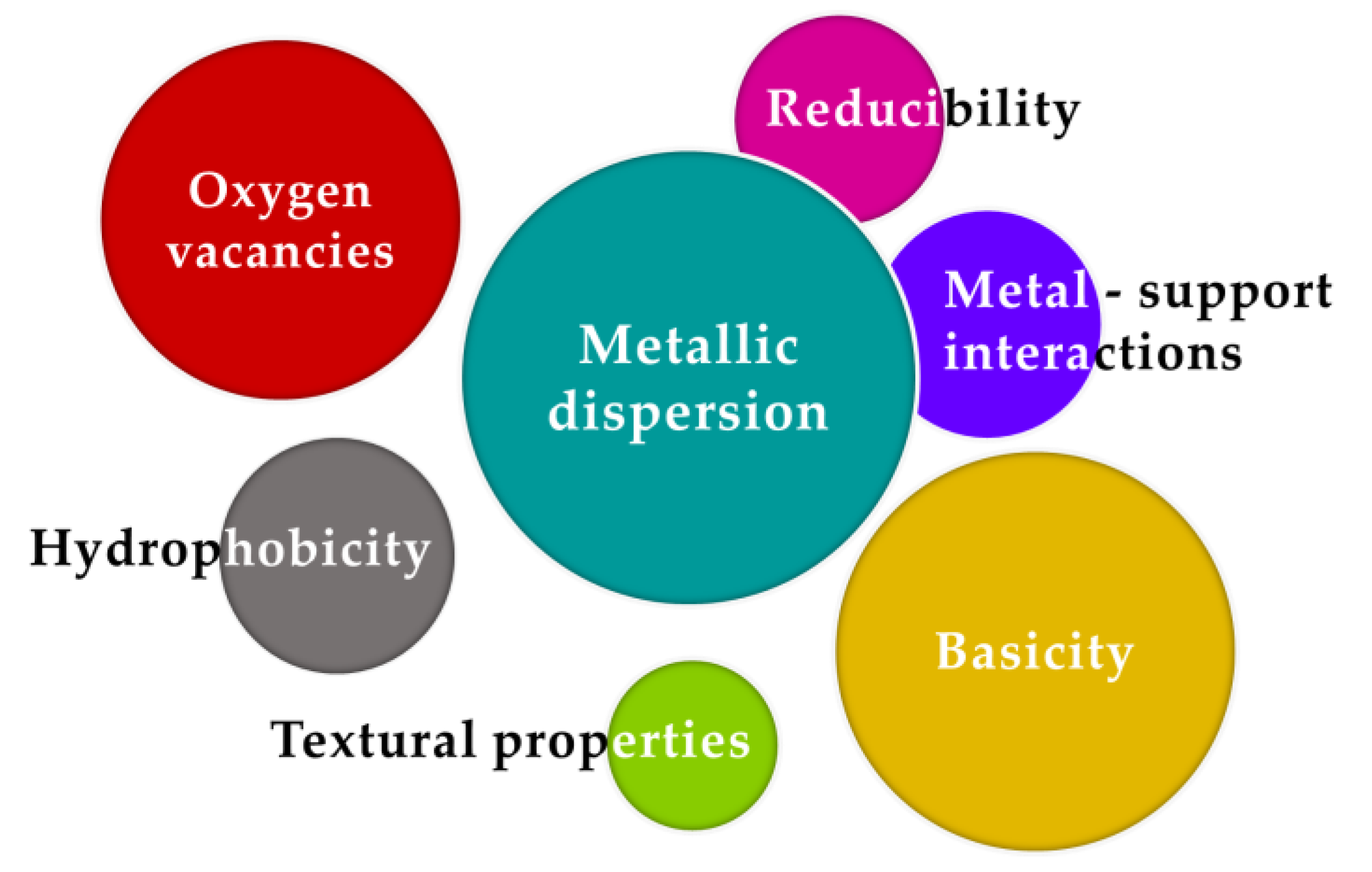 Processes 08 01646 g013 Processes 08 01646 g013