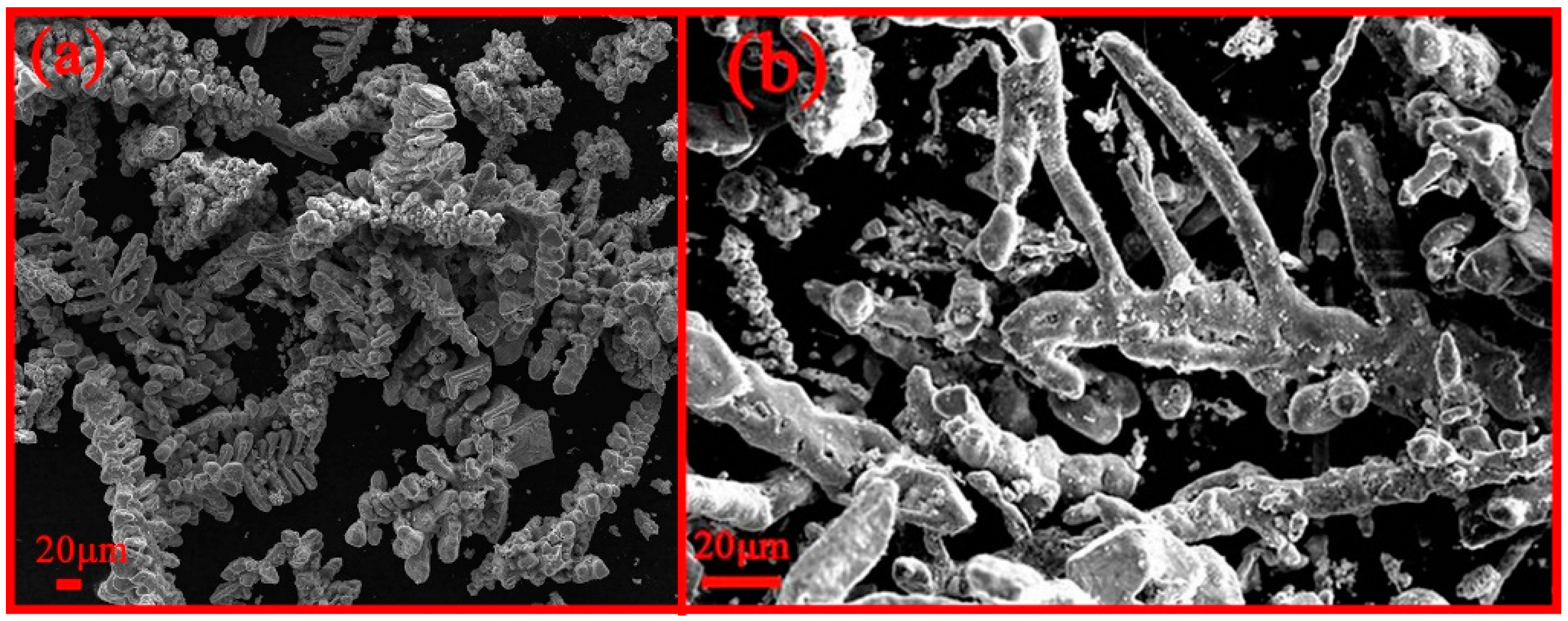 Processes 08 01647 g004 Processes 08 01647 g004