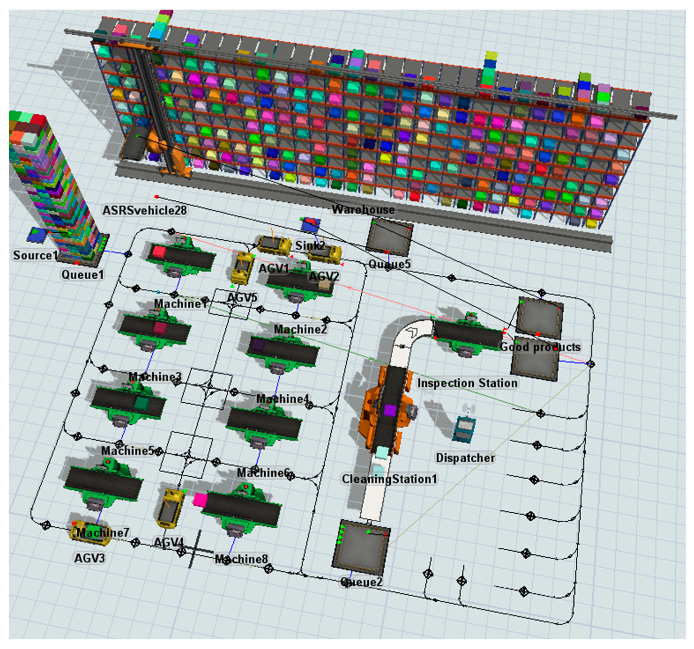 Processes 08 01648 g003 Processes 08 01648 g003