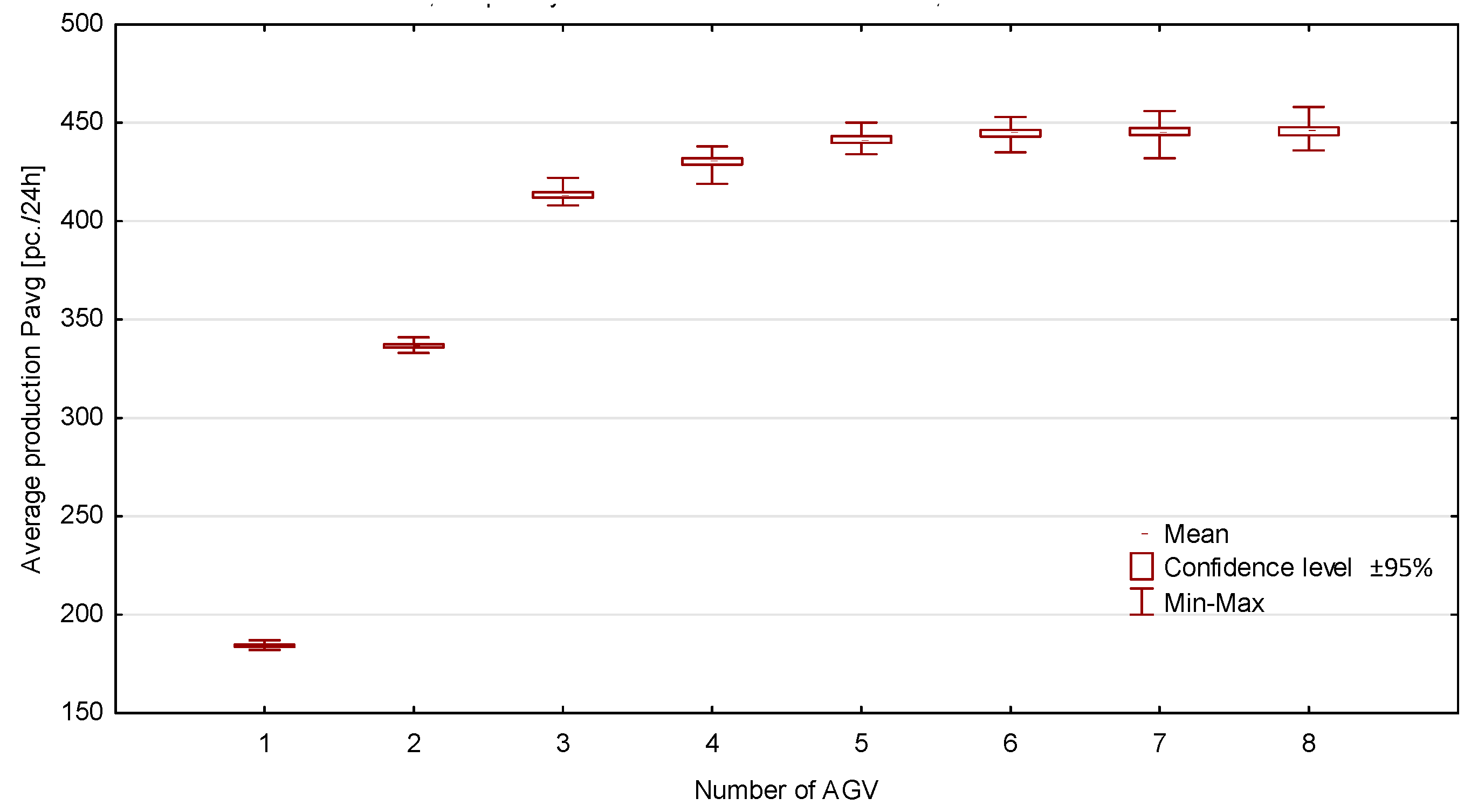 Processes 08 01648 g004 Processes 08 01648 g004