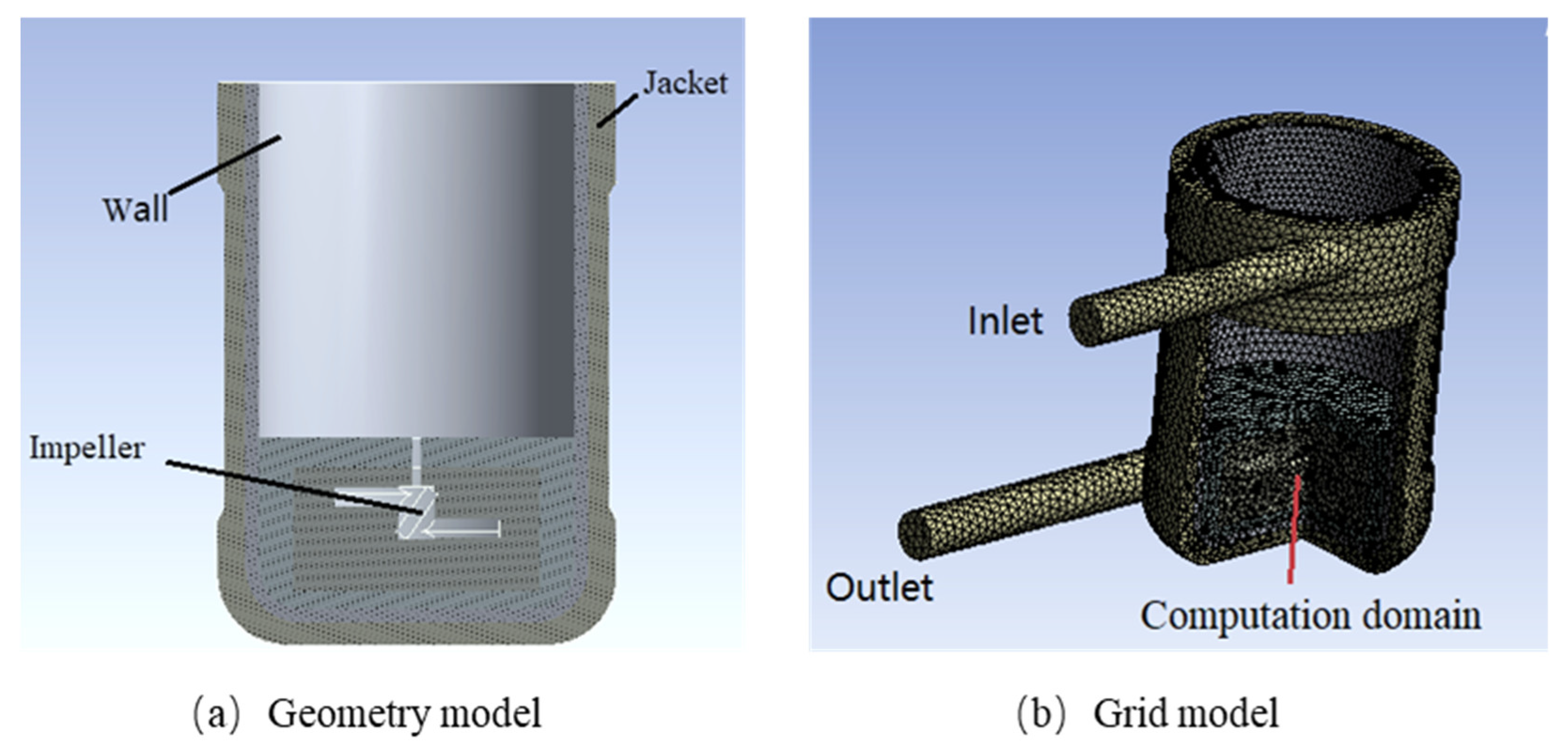 Processes 08 01650 g001 Processes 08 01650 g001