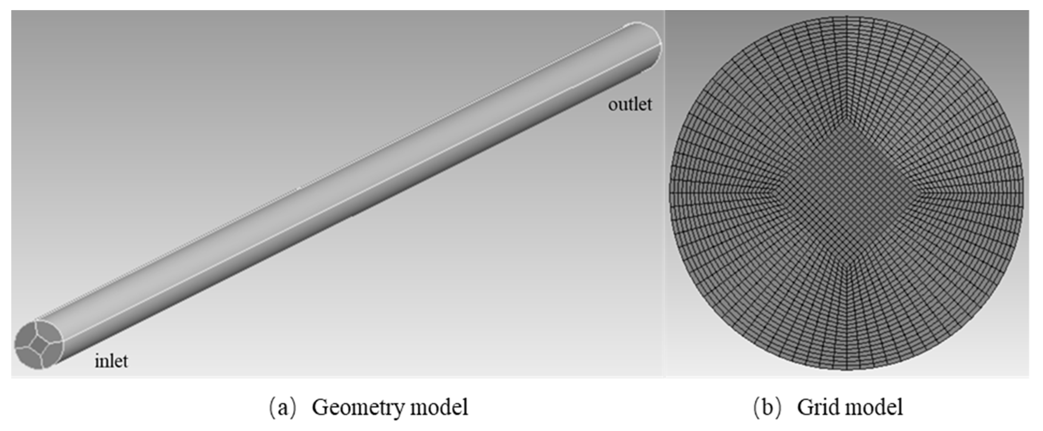 Processes 08 01650 g002 Processes 08 01650 g002