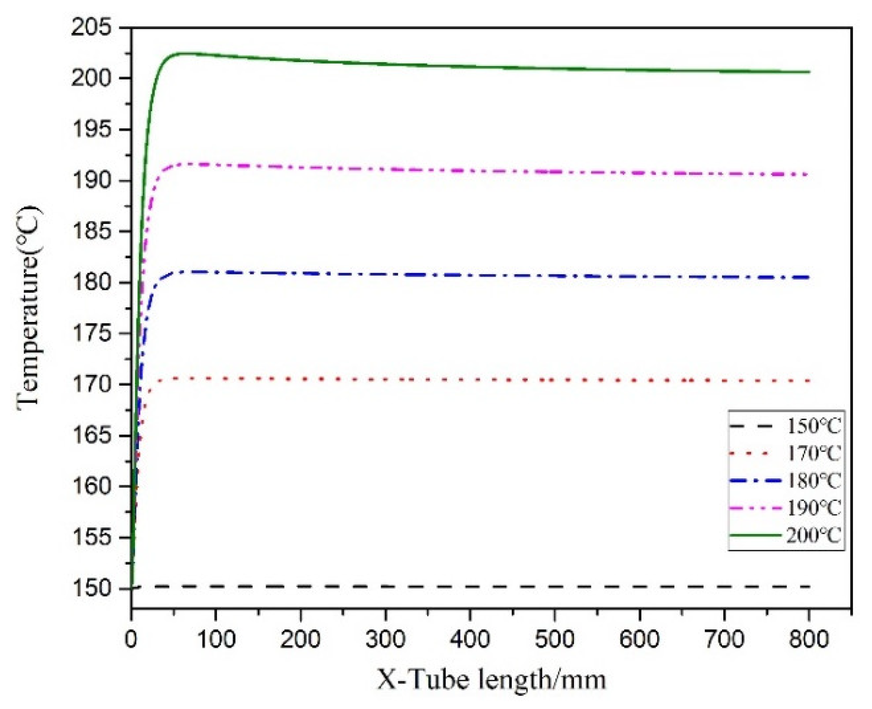 Processes 08 01650 g012 Processes 08 01650 g012