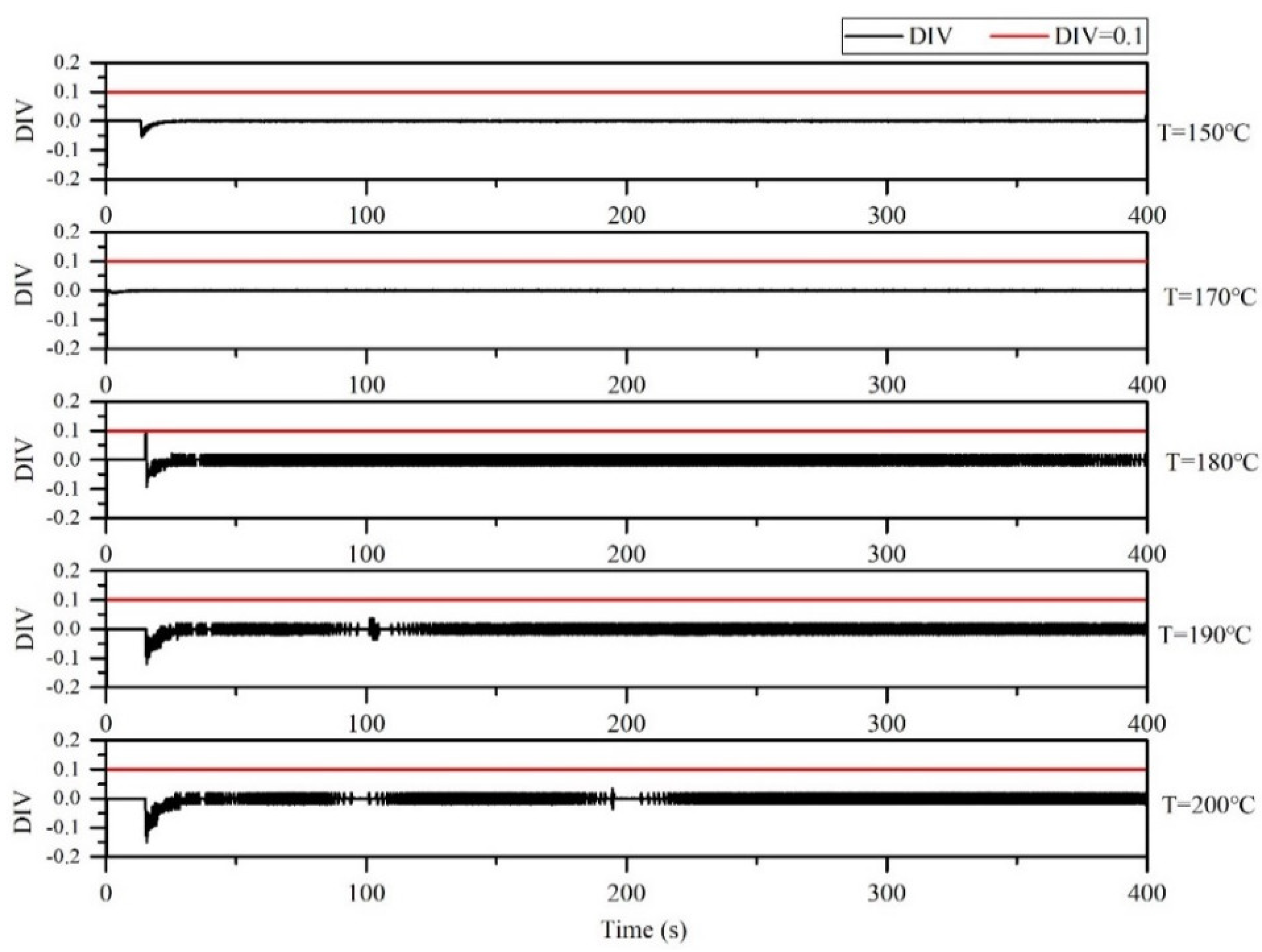 Processes 08 01650 g016 Processes 08 01650 g016