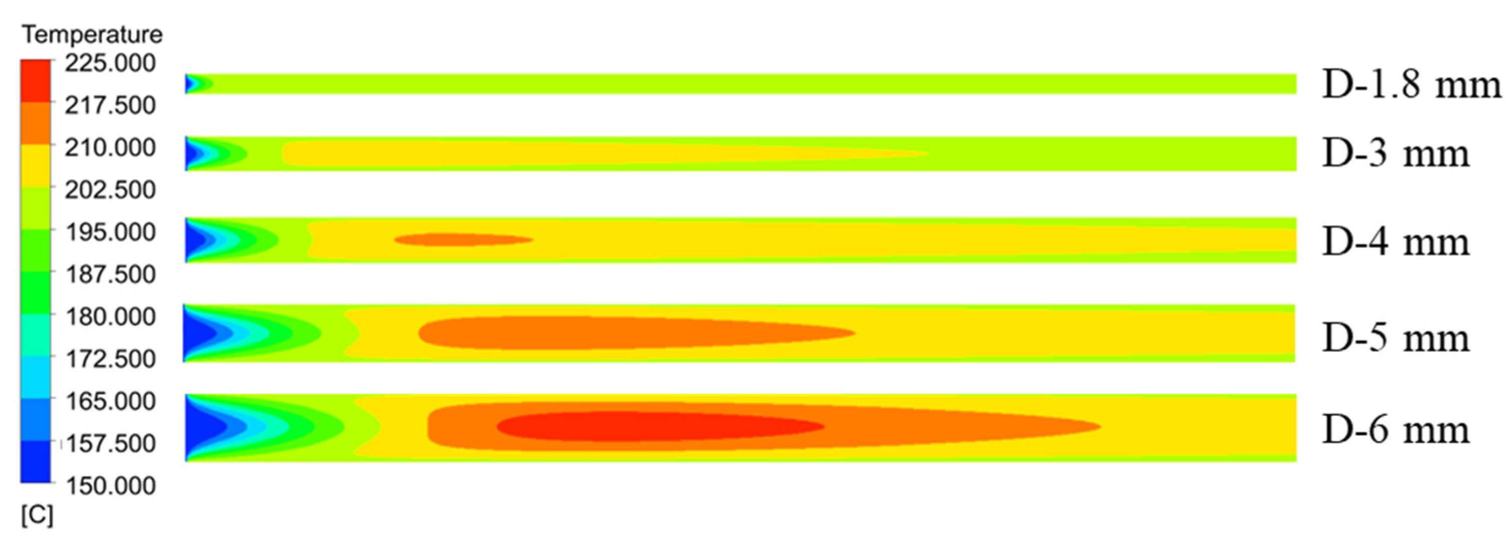 Processes 08 01650 g017 Processes 08 01650 g017