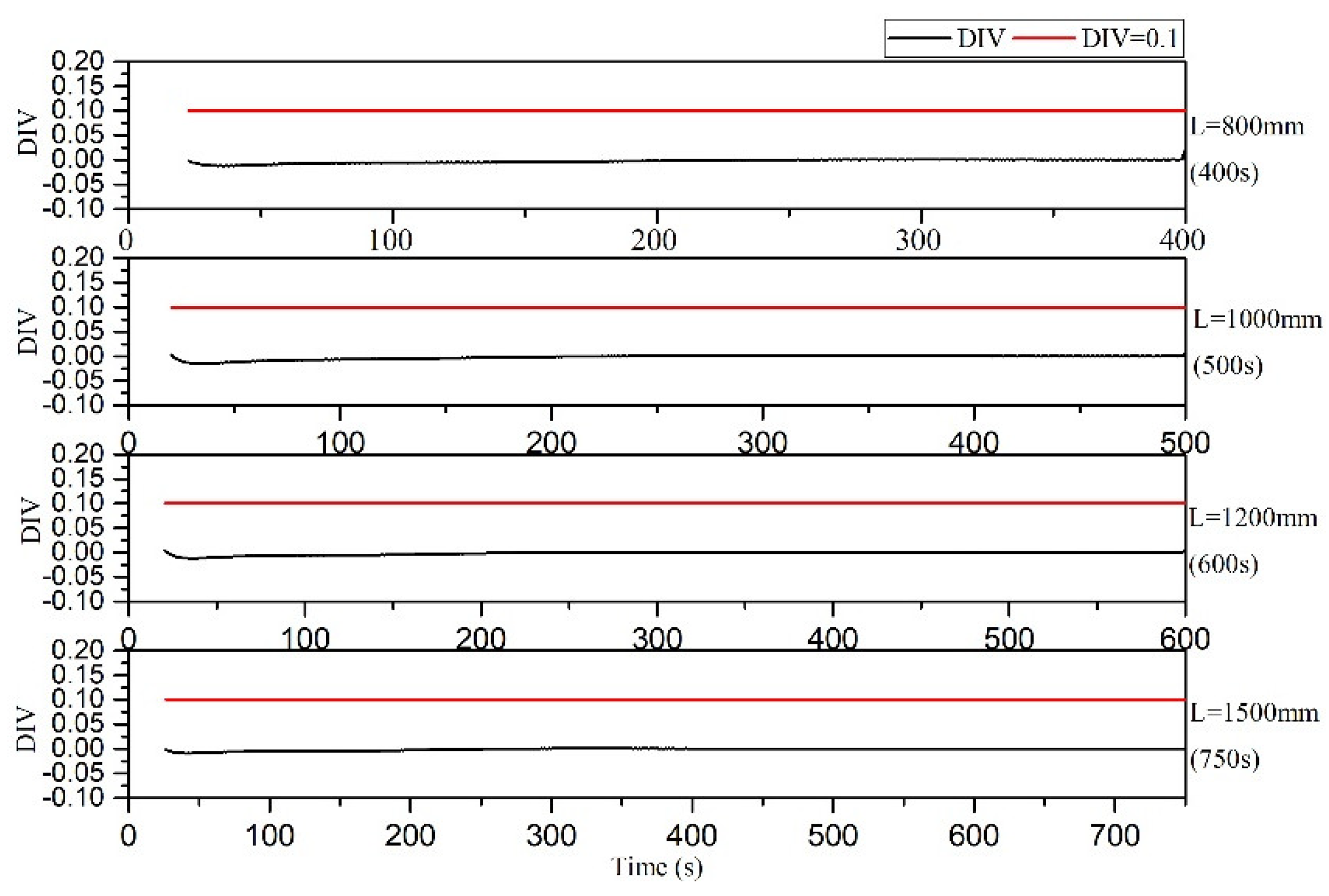 Processes 08 01650 g026 Processes 08 01650 g026