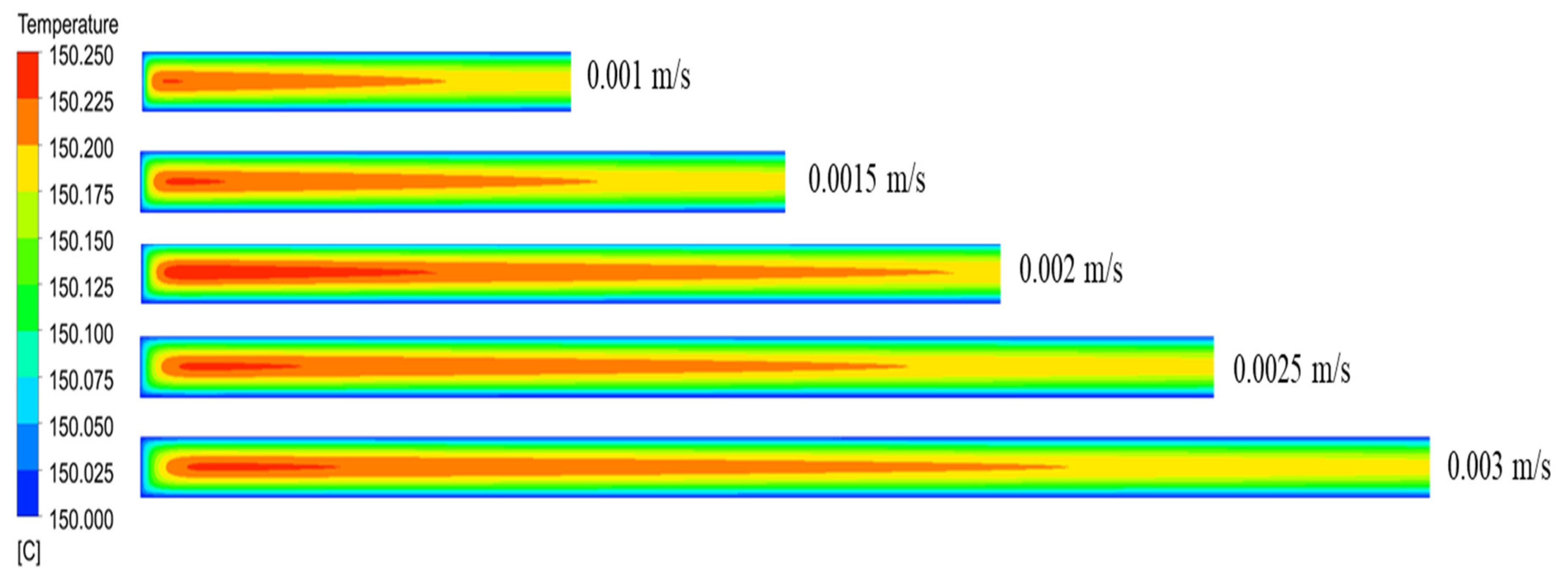 Processes 08 01650 g027 Processes 08 01650 g027