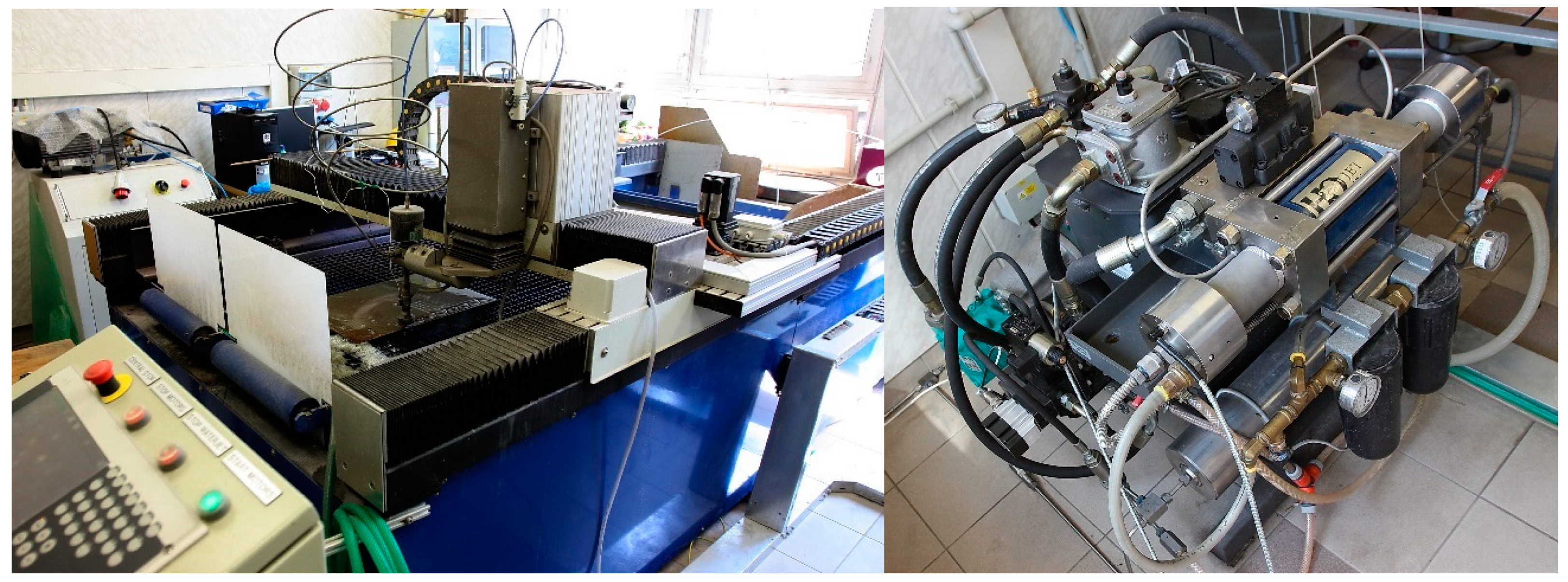 Processes 08 01652 g001 Processes 08 01652 g001