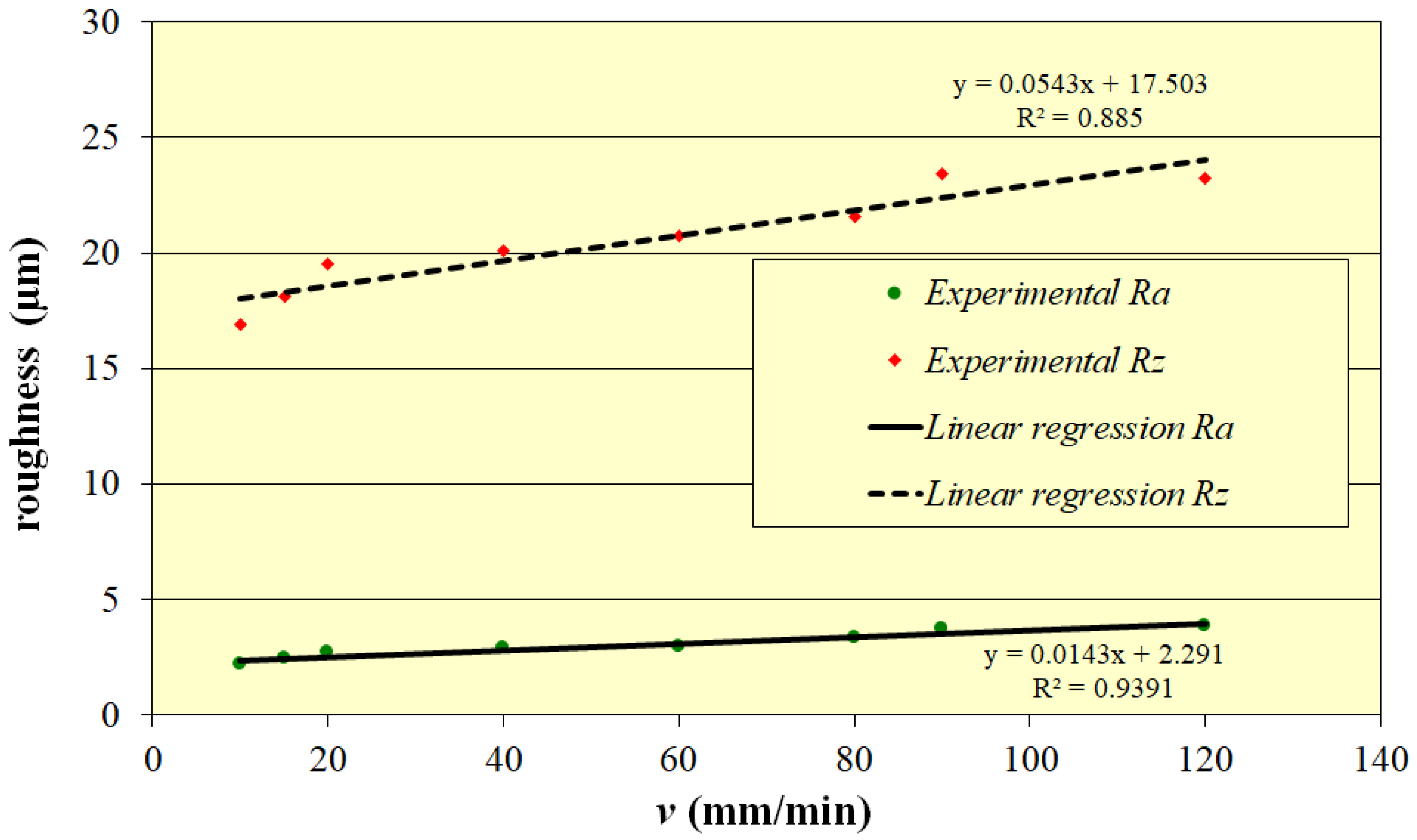 Processes 08 01652 g003 Processes 08 01652 g003