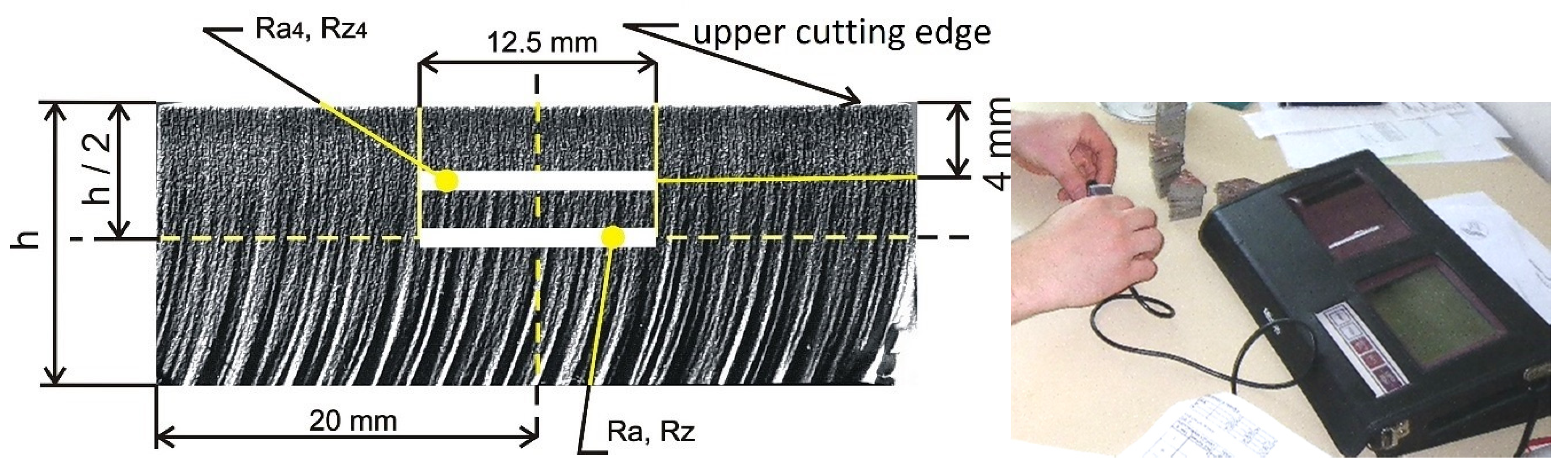 Processes 08 01652 g004a Processes 08 01652 g004a