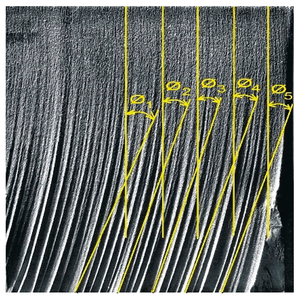 Processes 08 01652 g004b Processes 08 01652 g004b