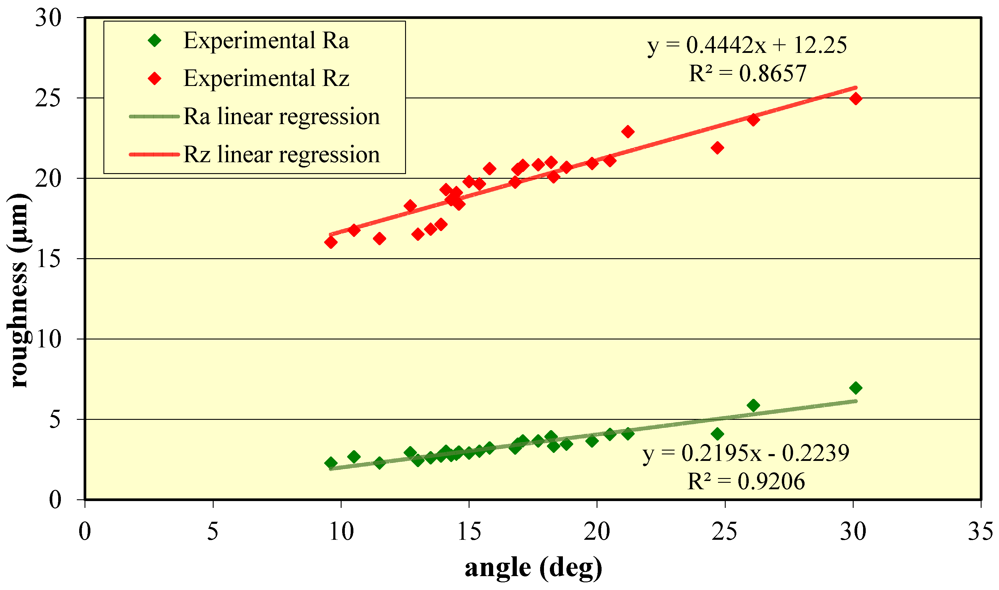 Processes 08 01652 g005 Processes 08 01652 g005