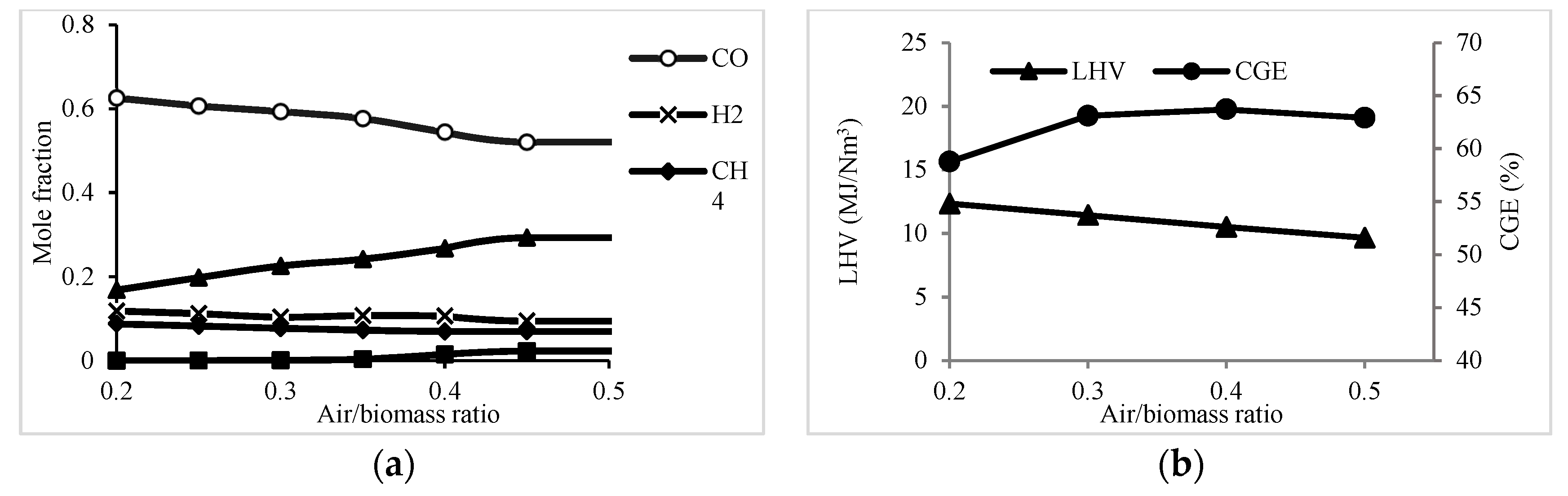 Processes 08 01655 g003