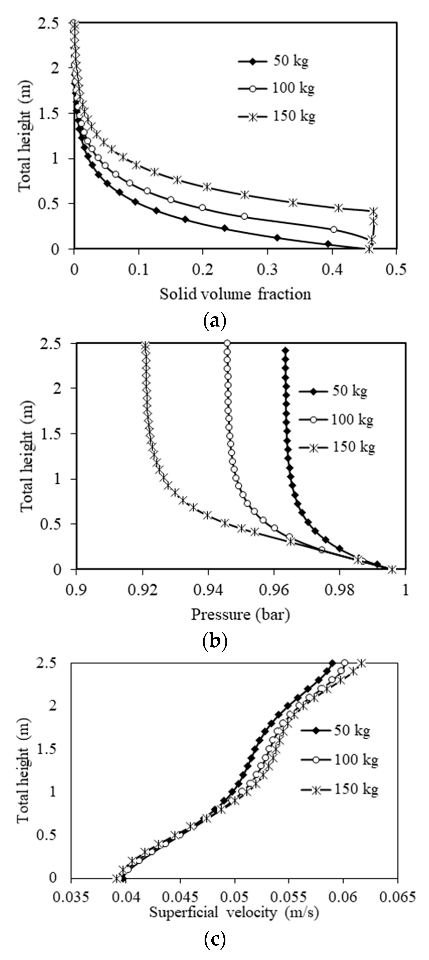 Processes 08 01655 g007