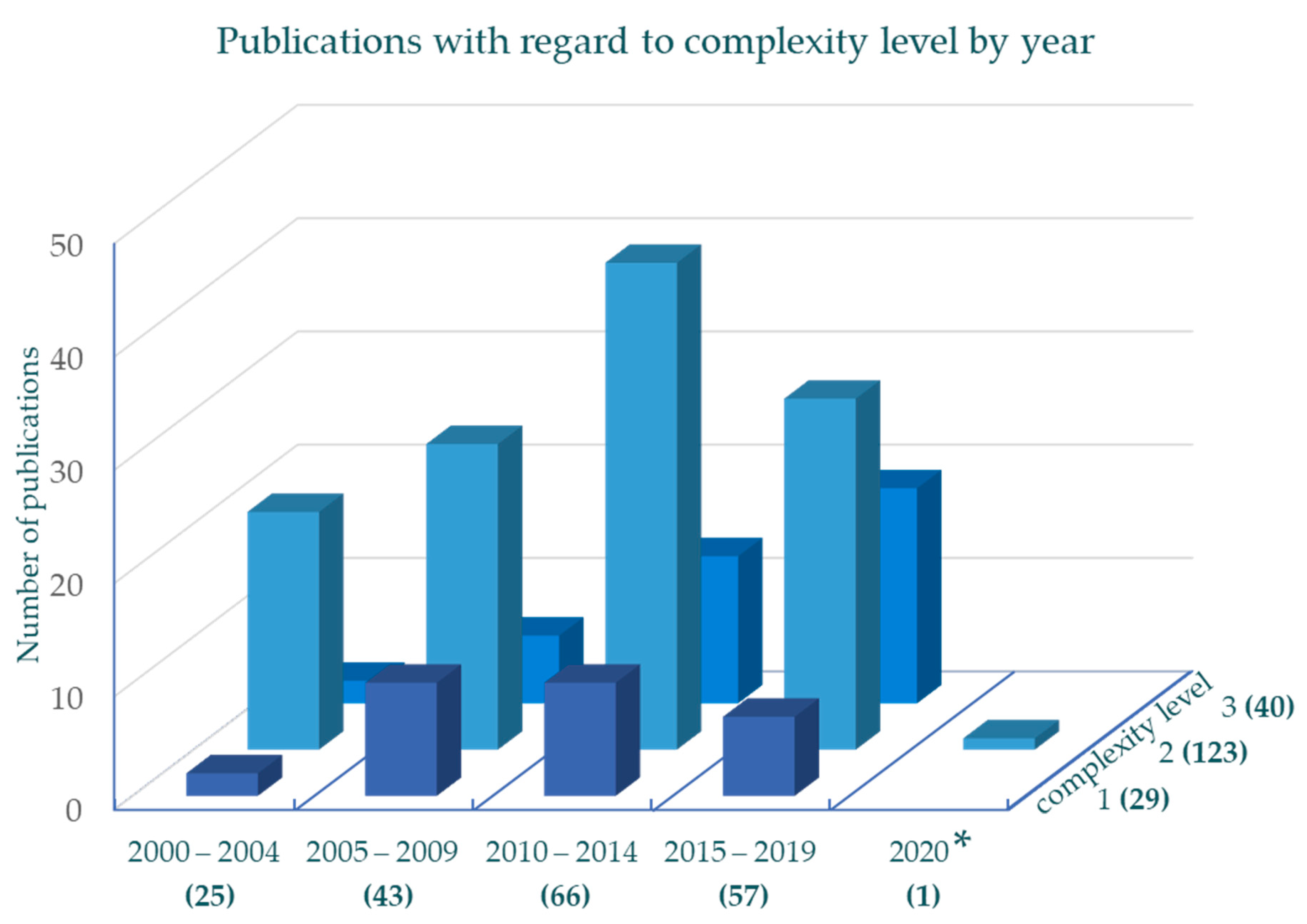 Processes 08 01656 g003