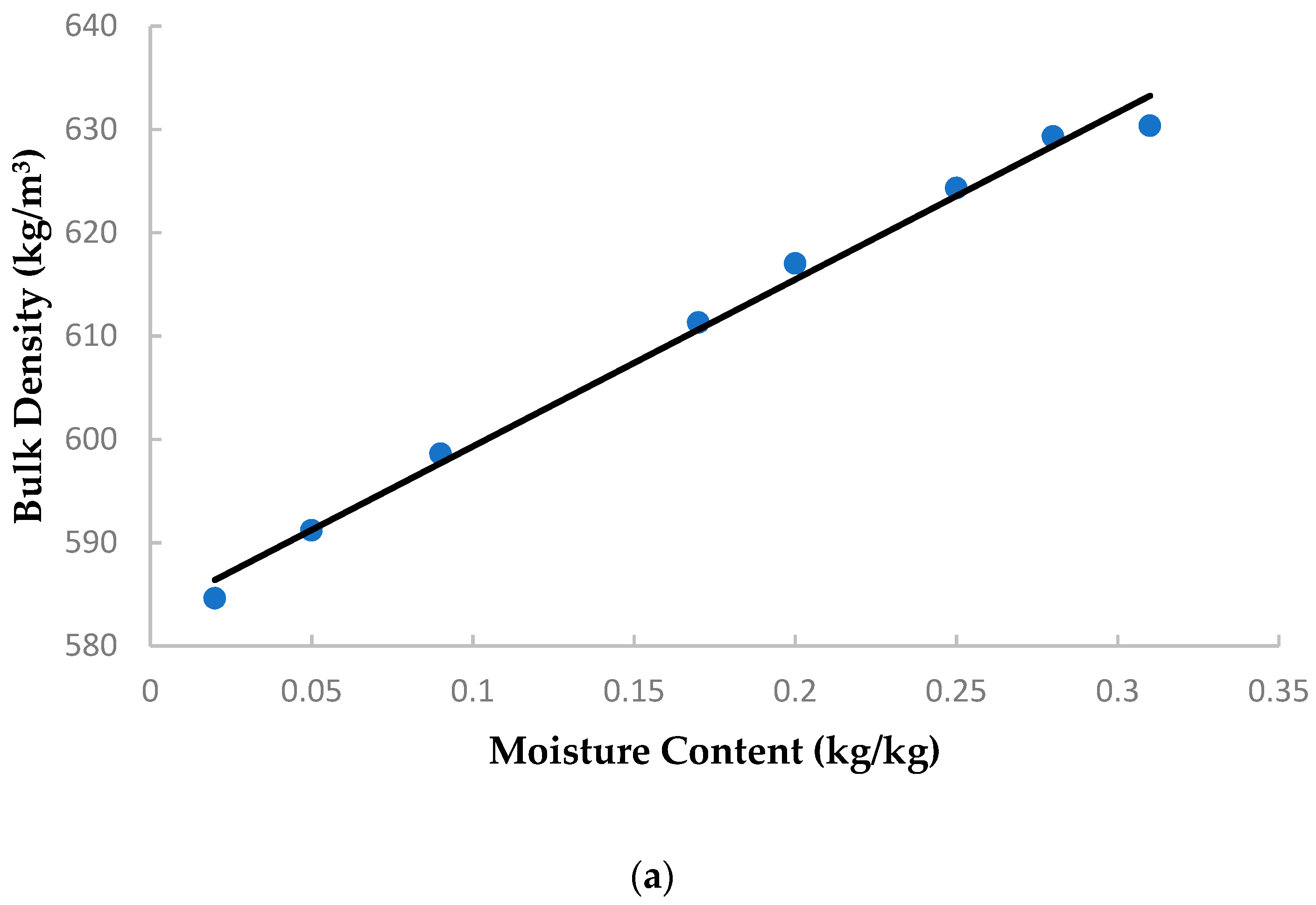 Processes 08 01658 g004a Processes 08 01658 g004a