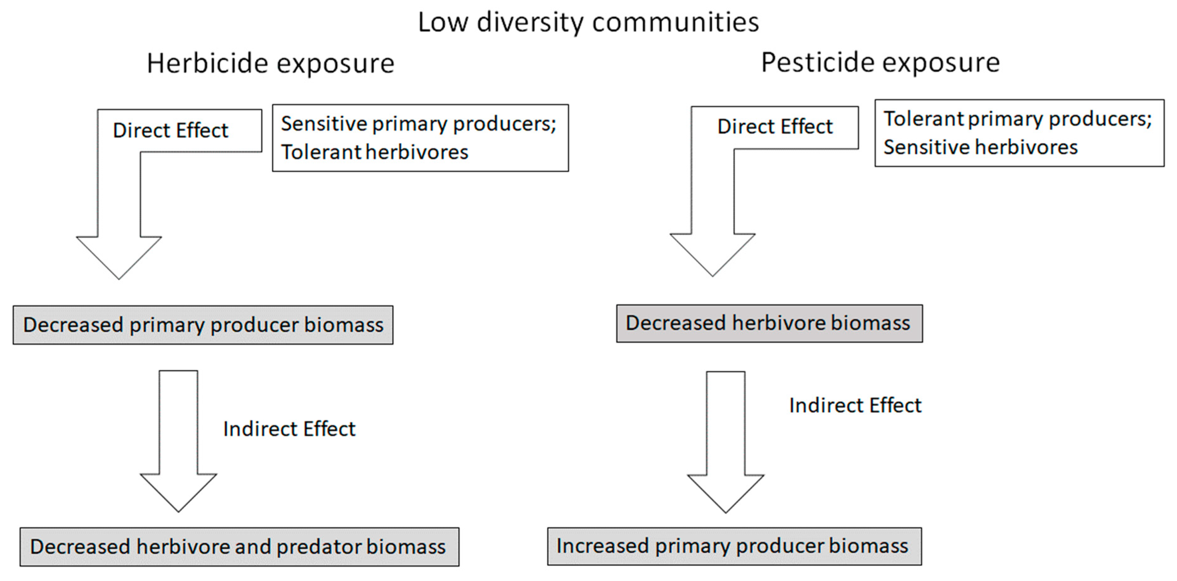 Processes 08 01659 g002 Processes 08 01659 g002