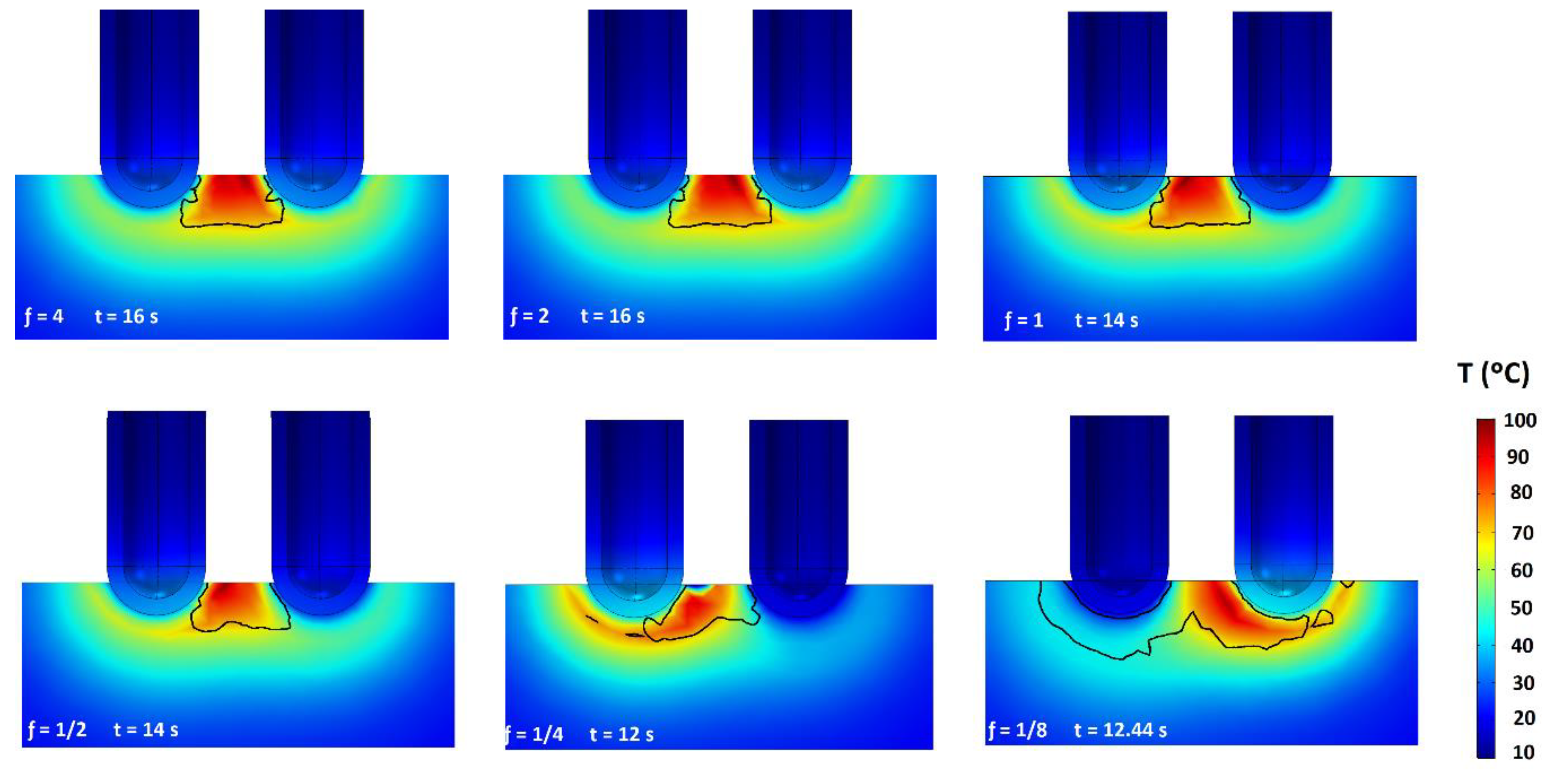 Processes 08 01660 g008