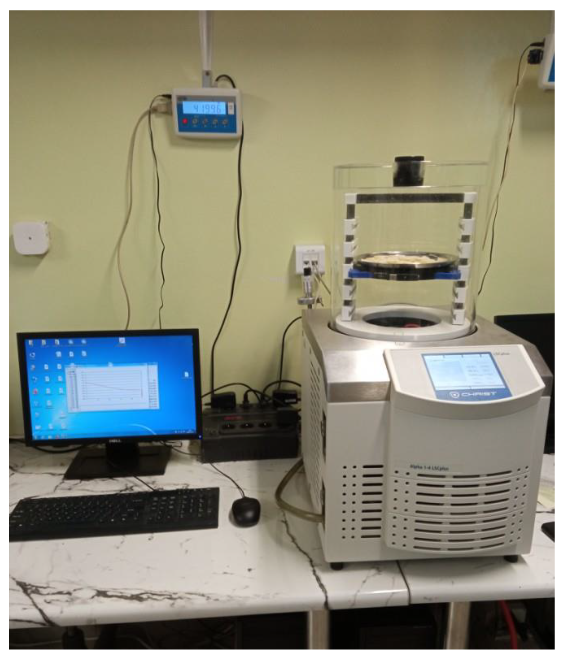 Processes 08 01661 g002