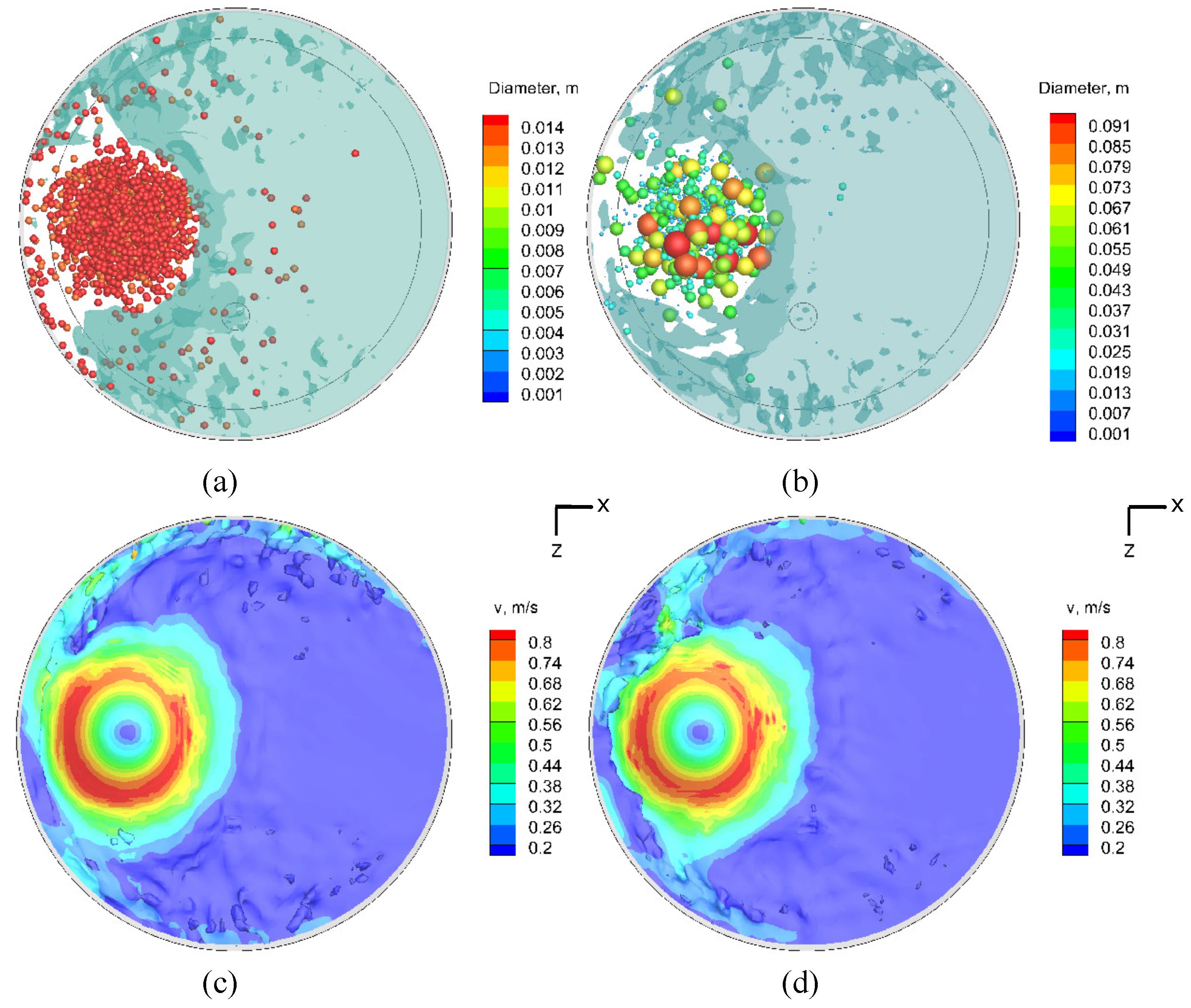 Processes 08 01663 g010 Processes 08 01663 g010