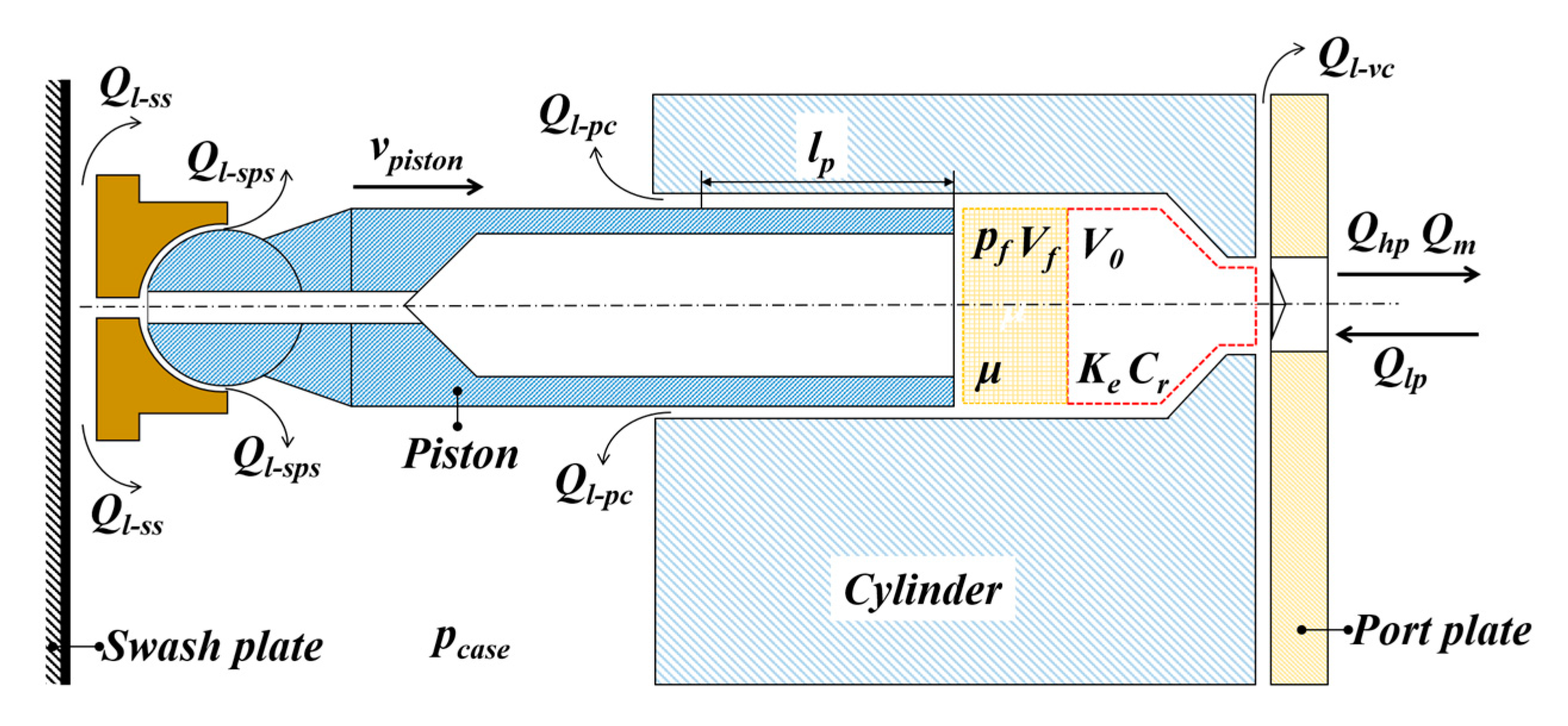 Processes 08 01664 g001 Processes 08 01664 g001