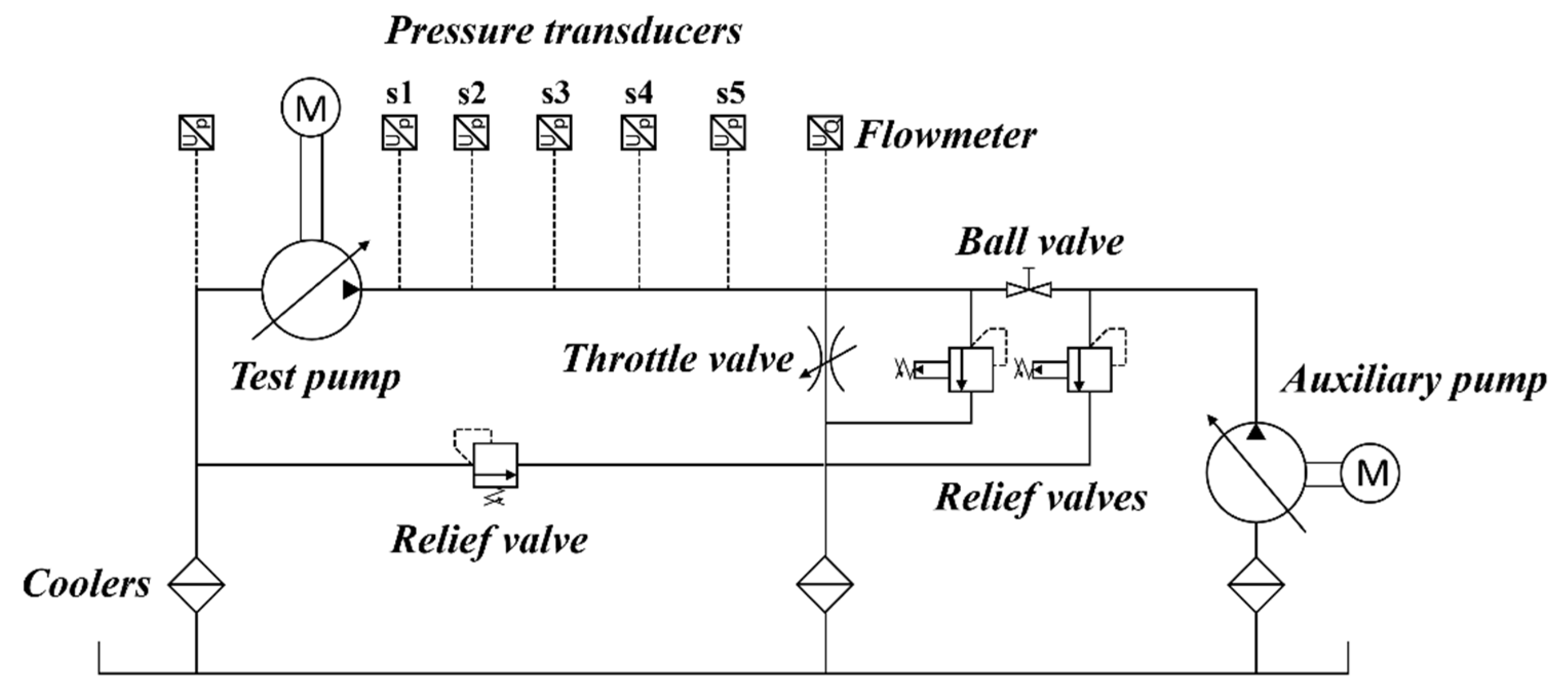 Processes 08 01664 g003 Processes 08 01664 g003