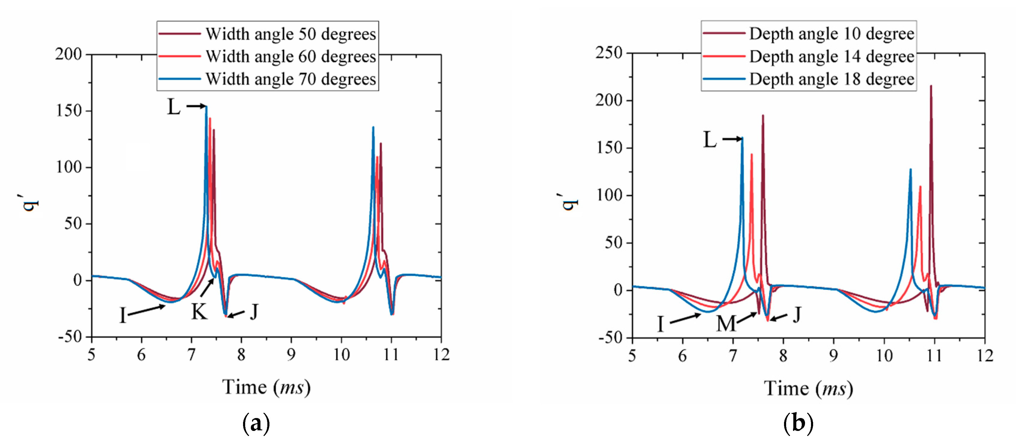 Processes 08 01664 g010 Processes 08 01664 g010