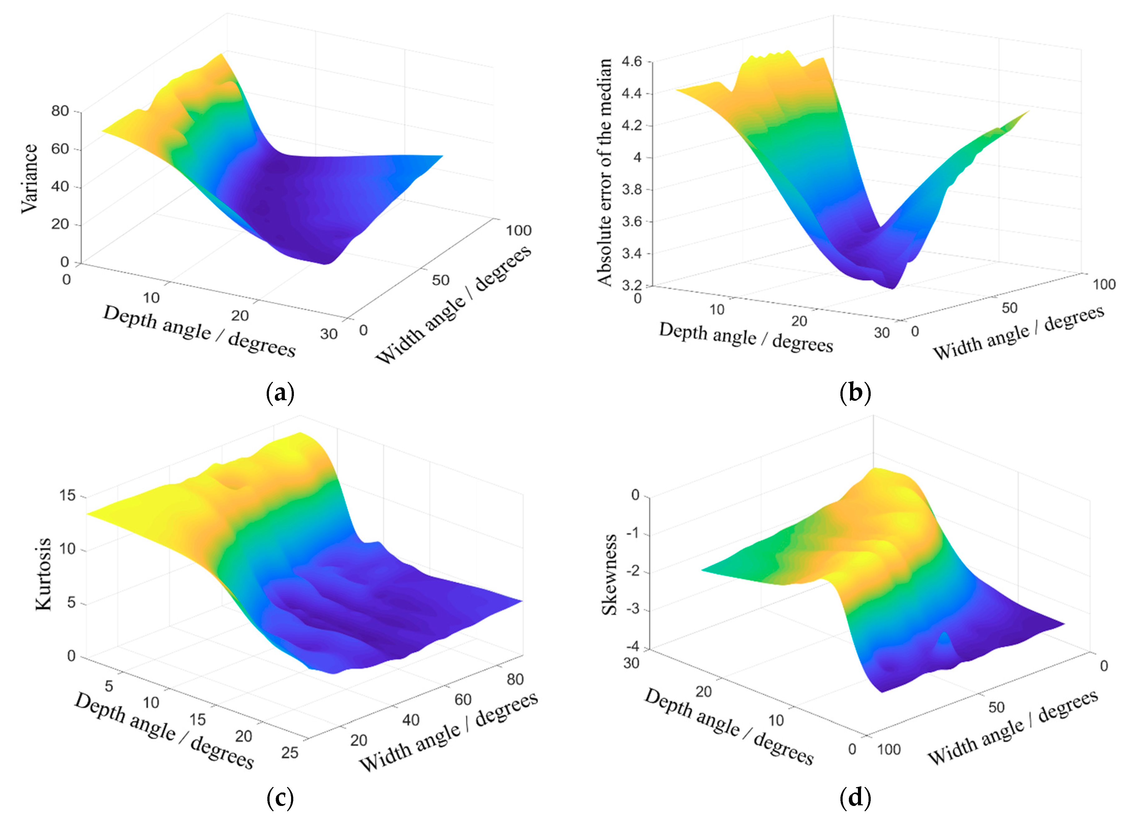 Processes 08 01664 g011 Processes 08 01664 g011