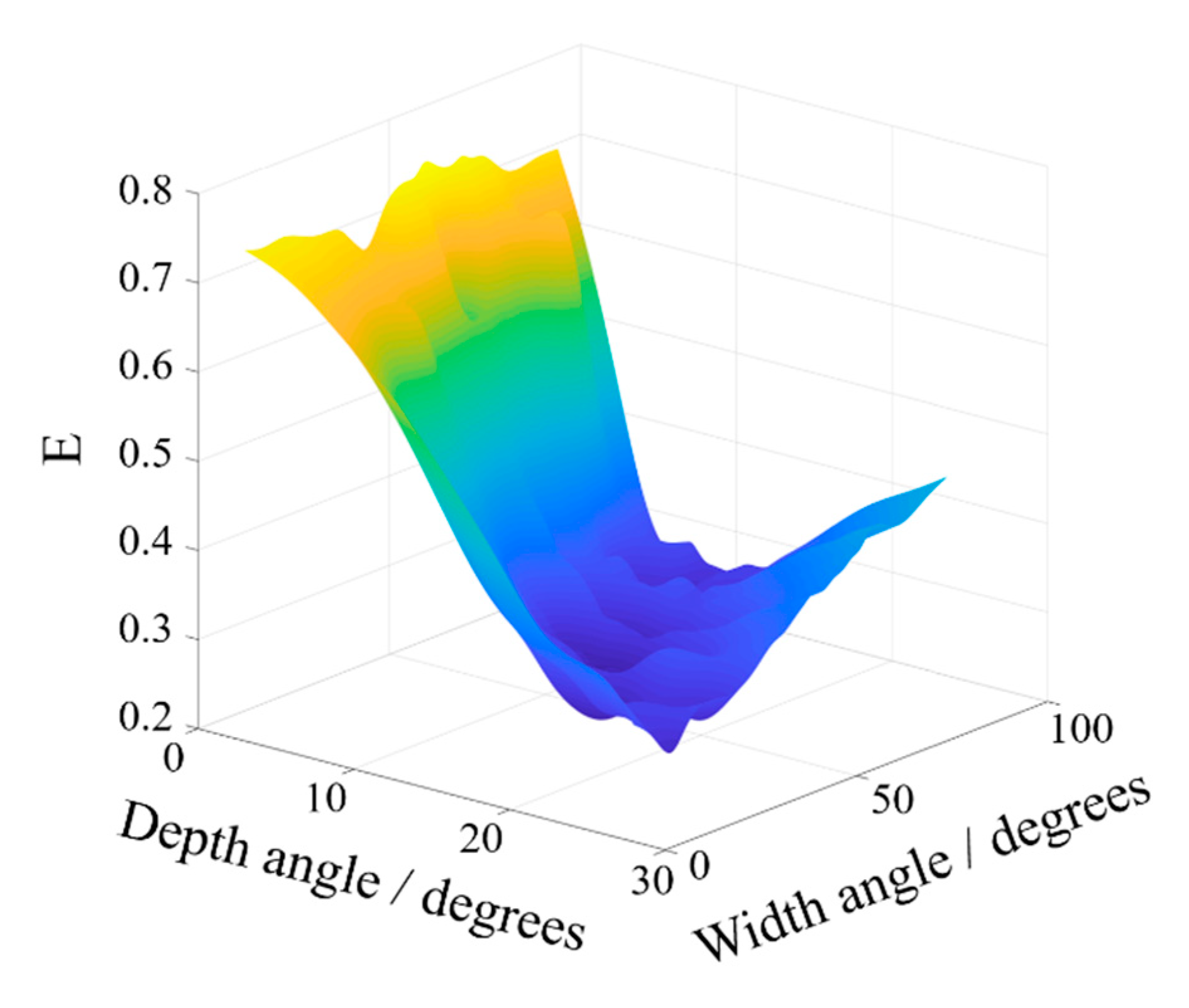 Processes 08 01664 g012 Processes 08 01664 g012