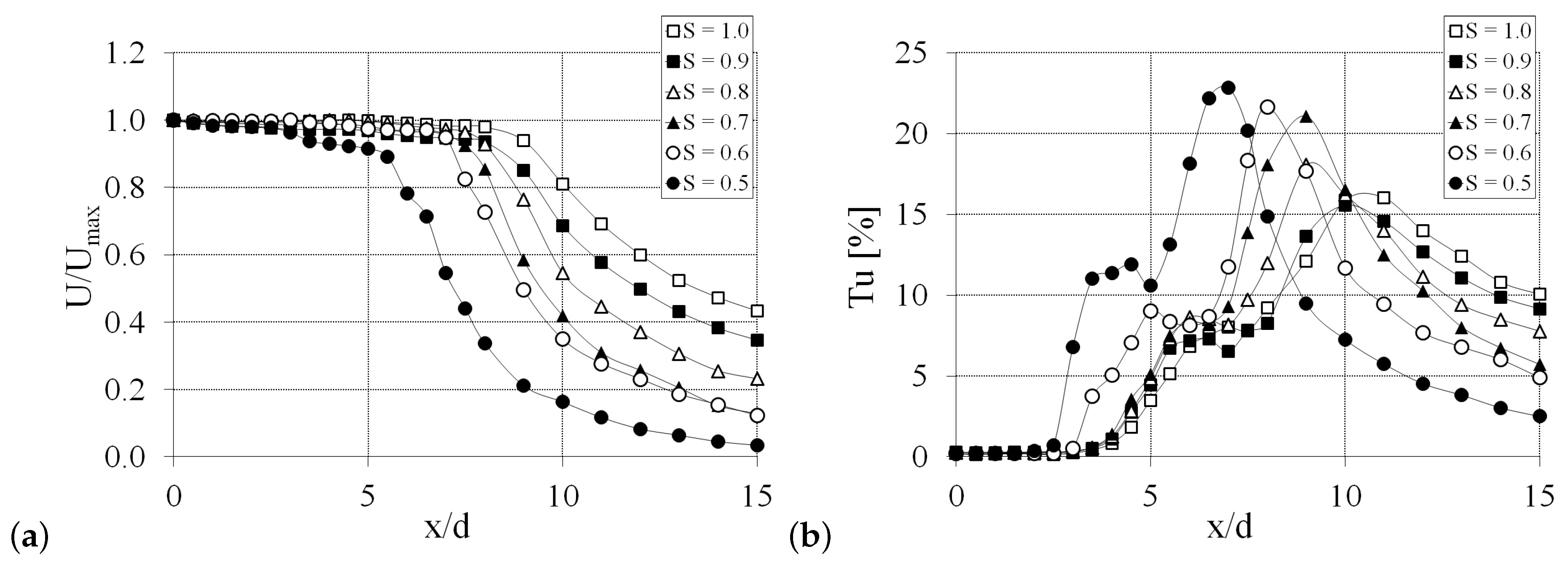 Processes 08 01667 g002