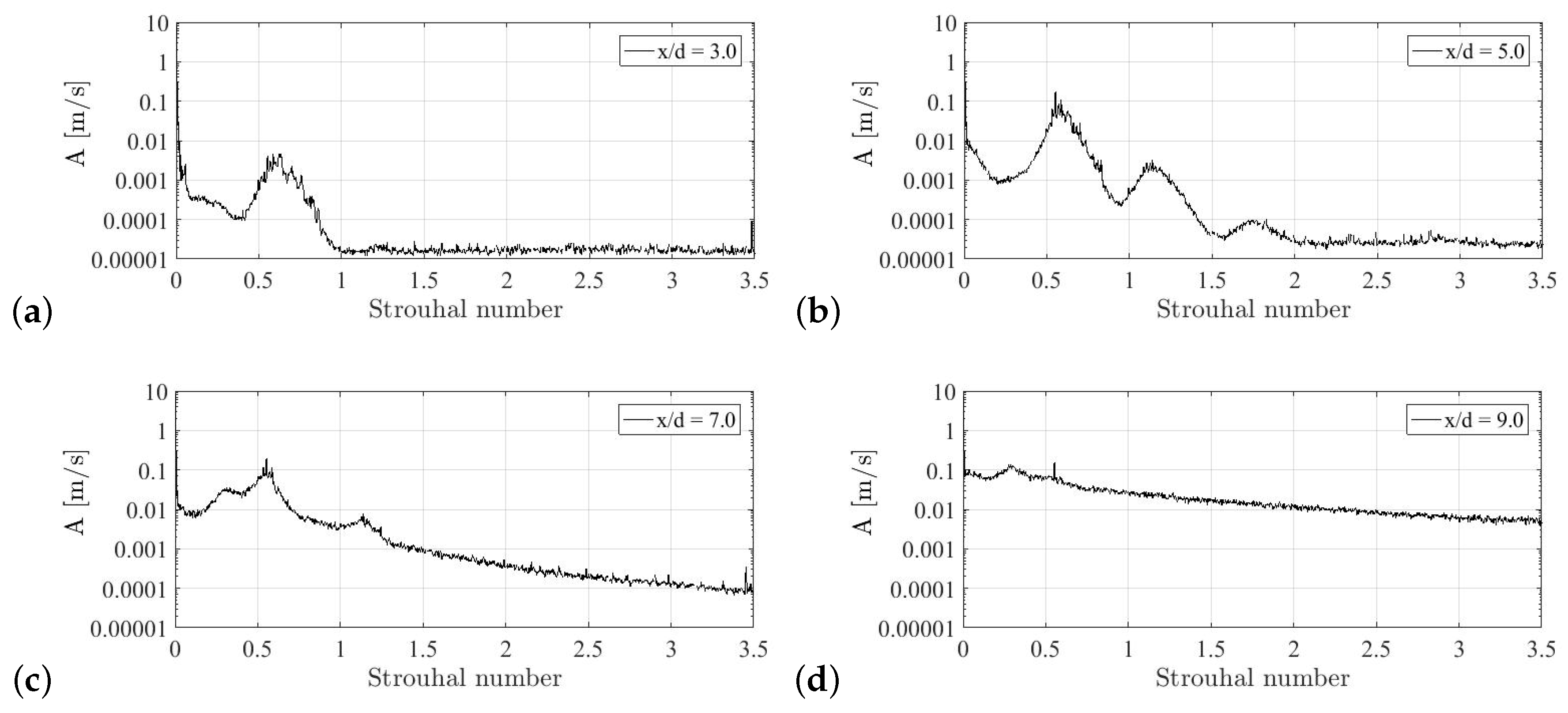 Processes 08 01667 g003
