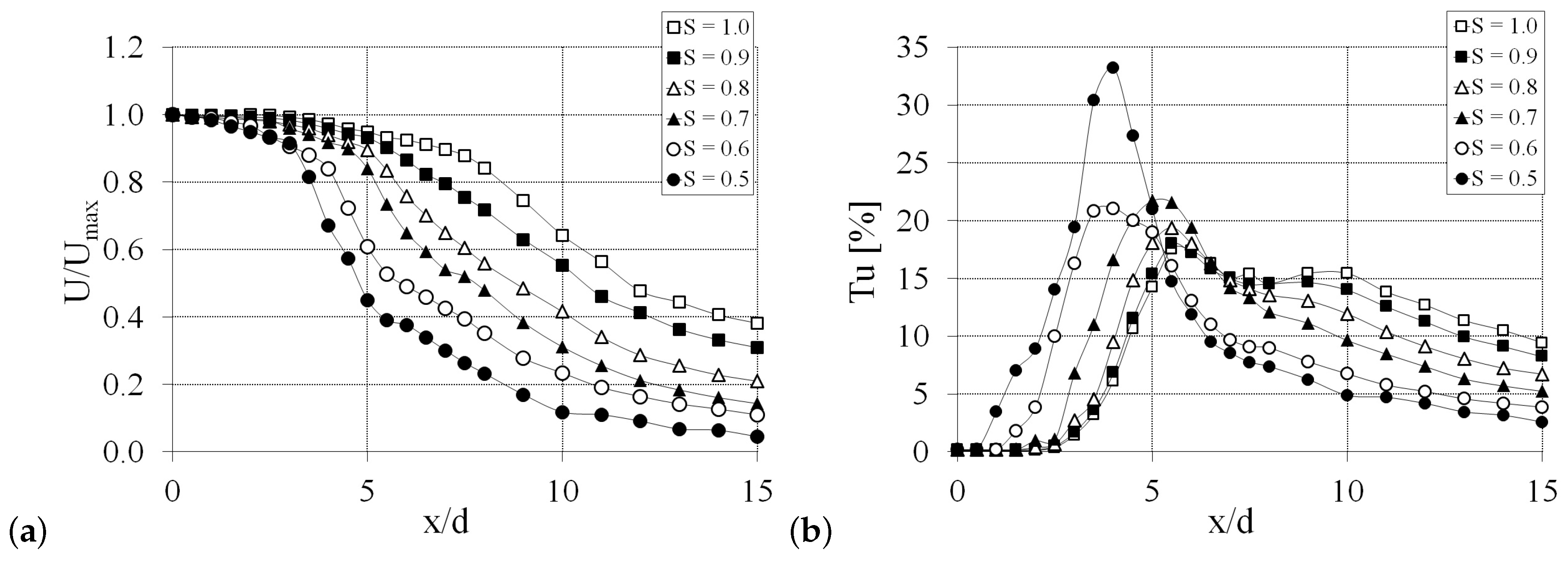Processes 08 01667 g004