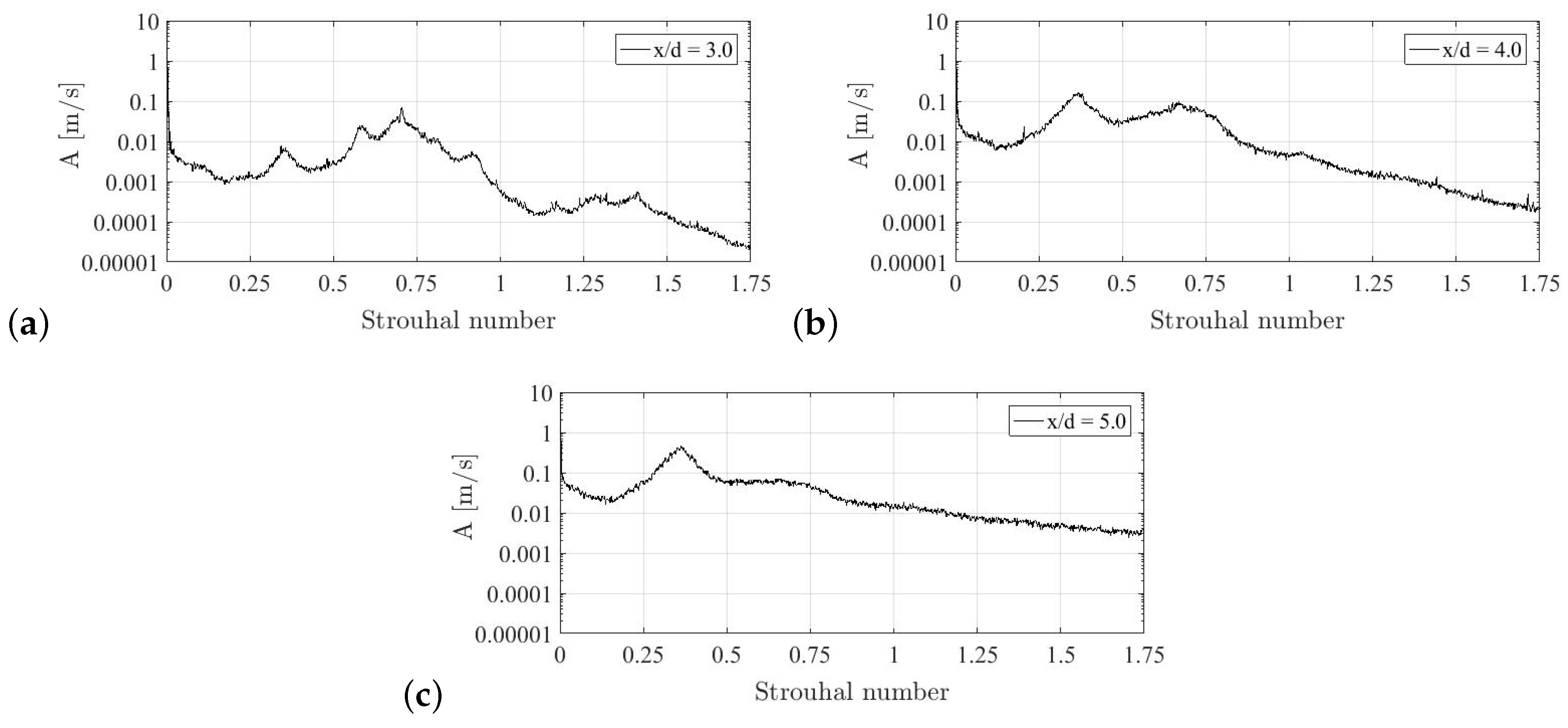 Processes 08 01667 g005