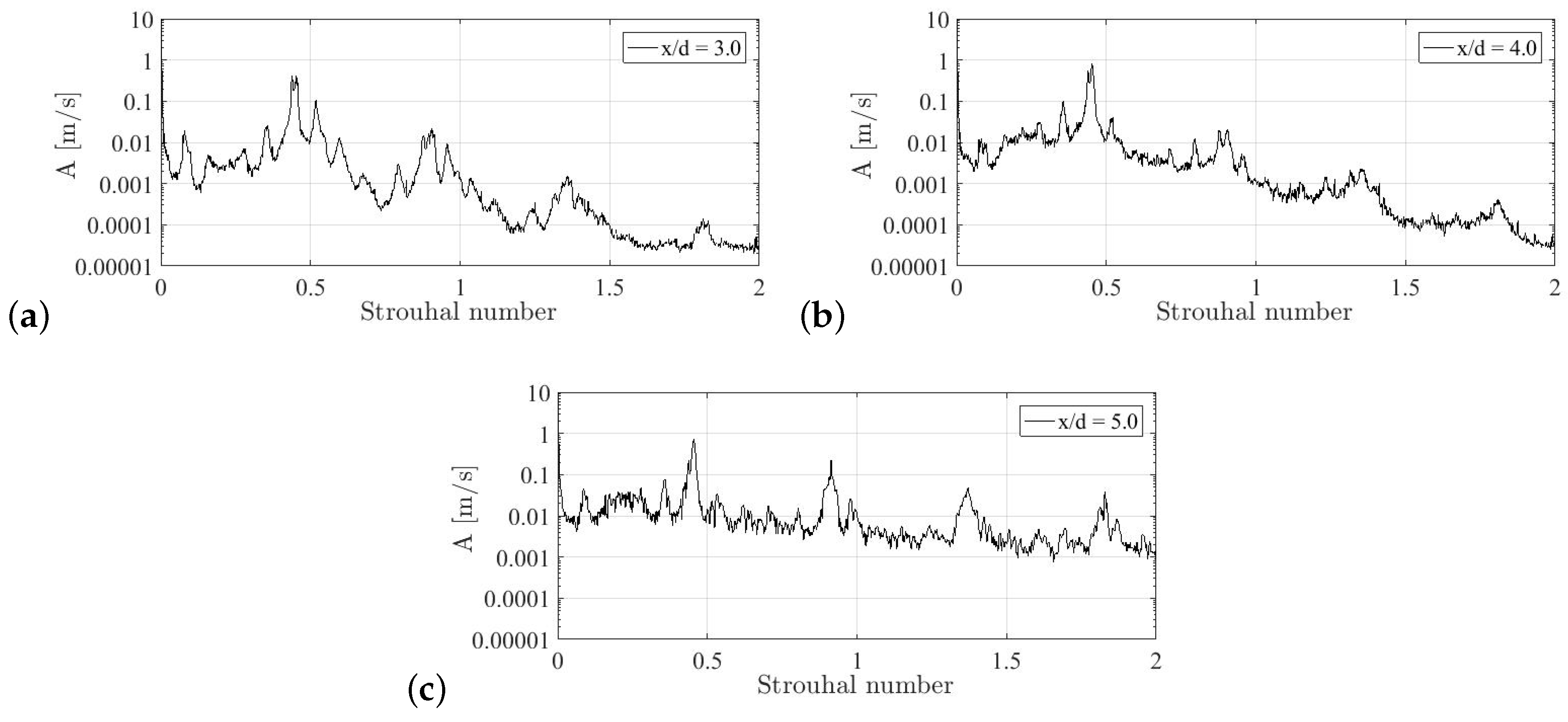 Processes 08 01667 g010