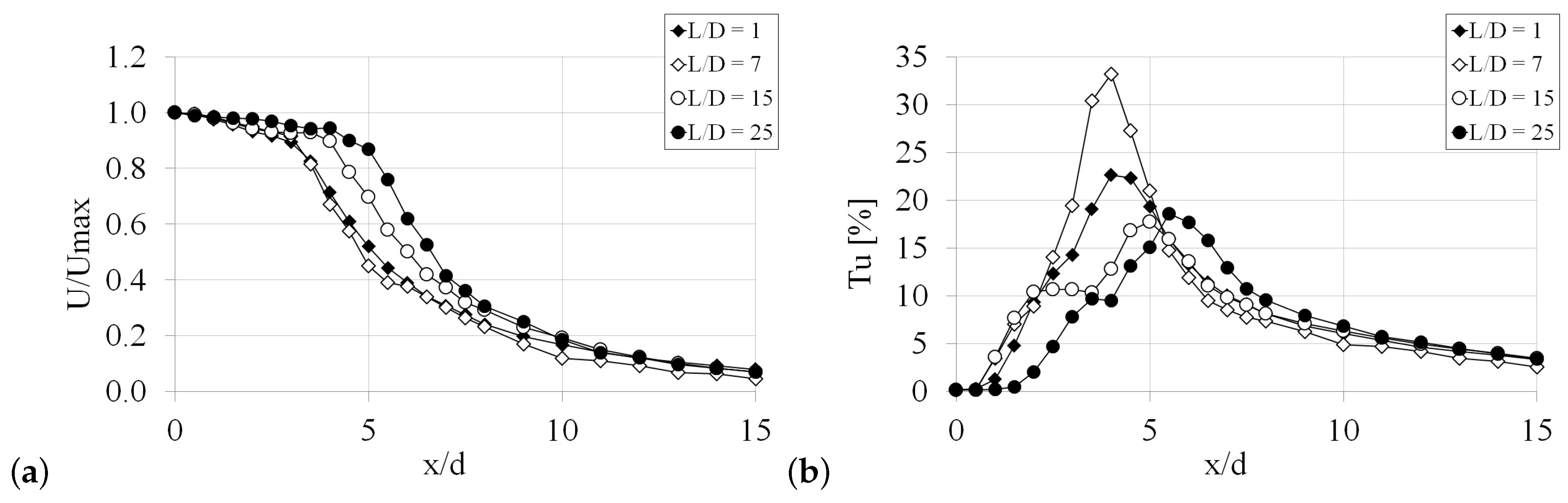 Processes 08 01667 g012