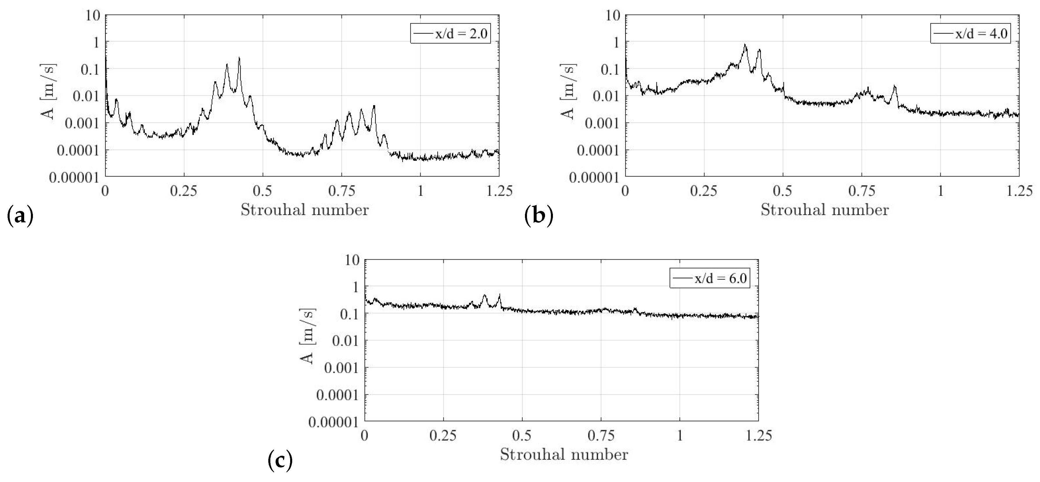 Processes 08 01667 g013