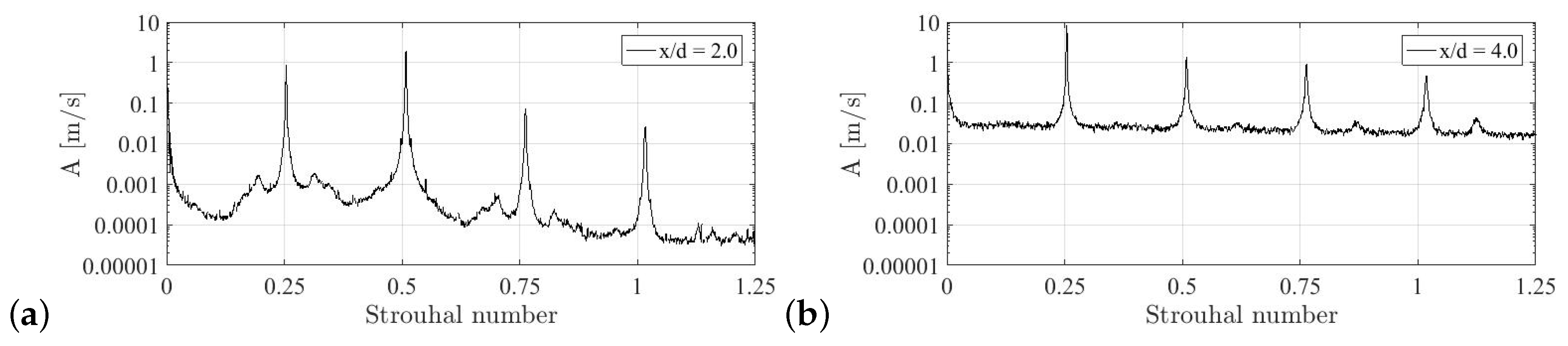 Processes 08 01667 g015a