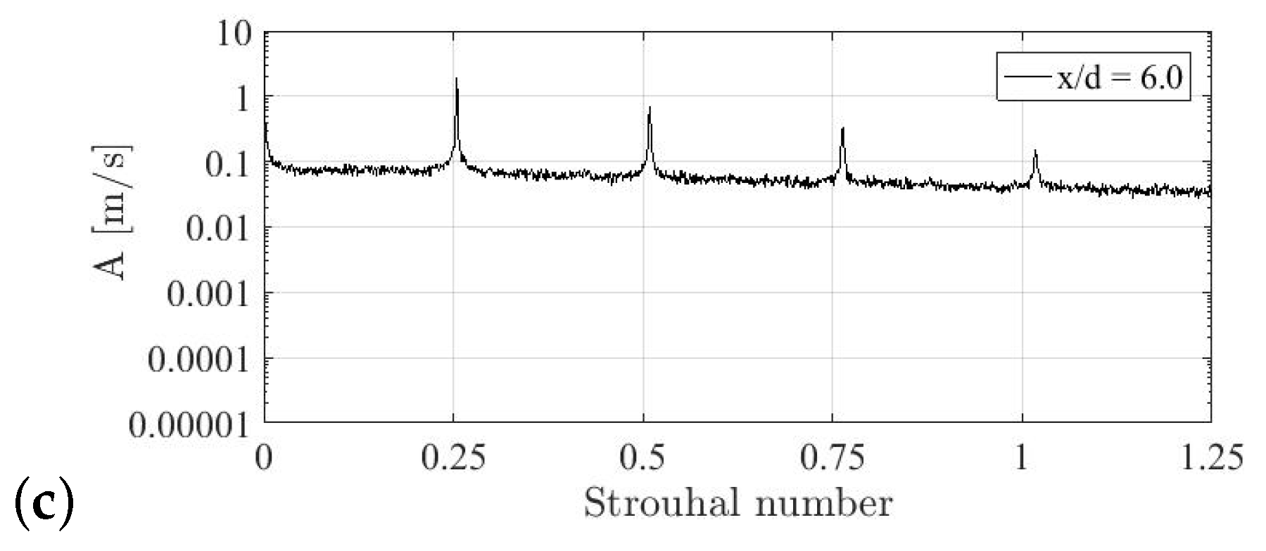 Processes 08 01667 g015b