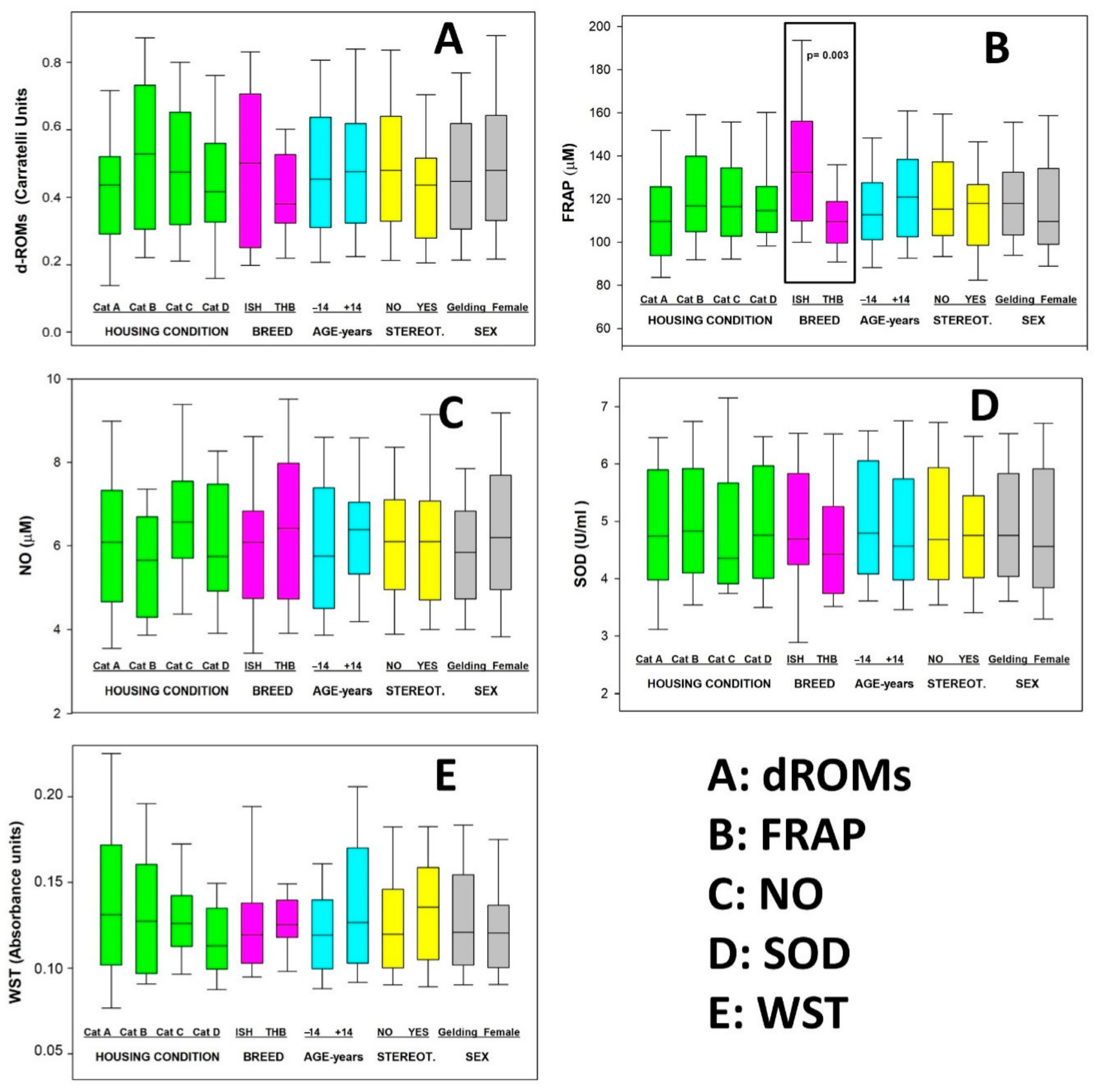 Processes 08 01670 g002