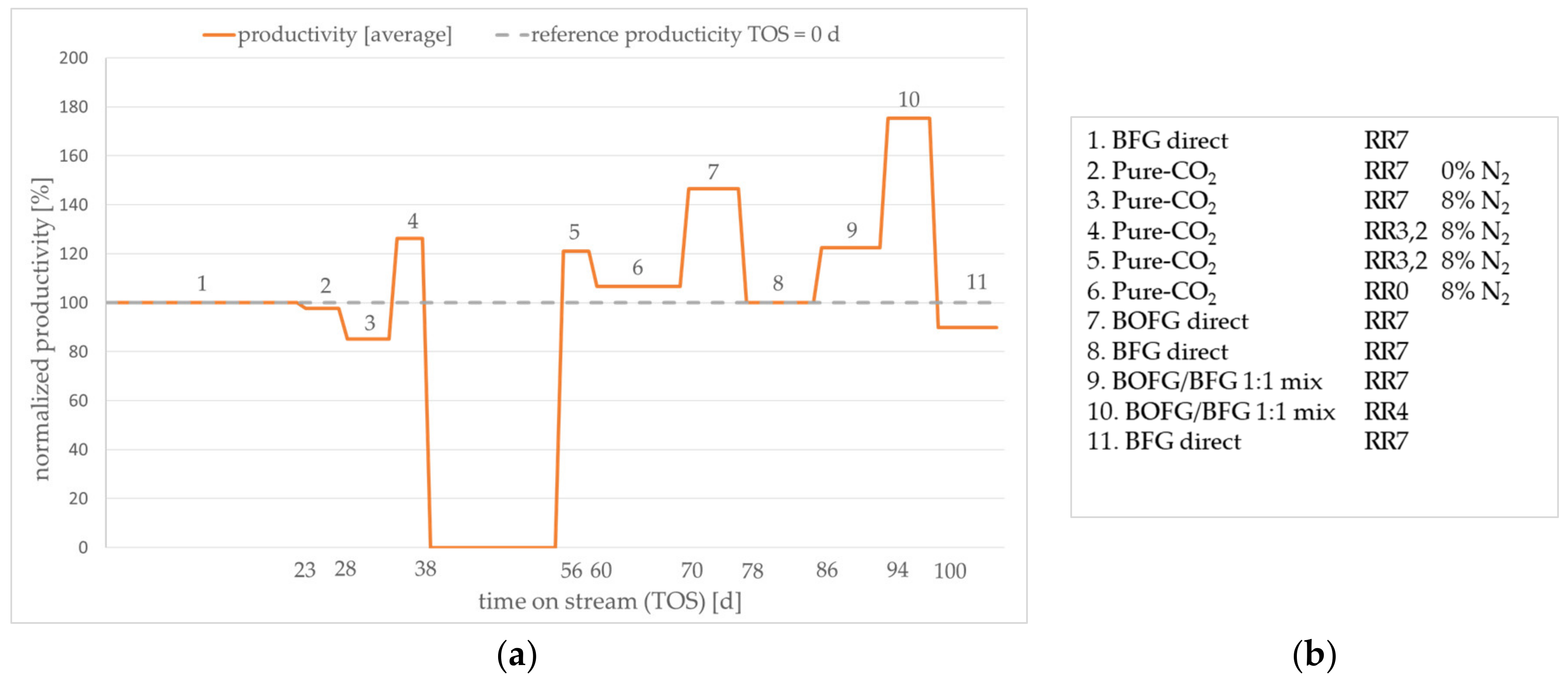 Processes 08 01673 g009 550