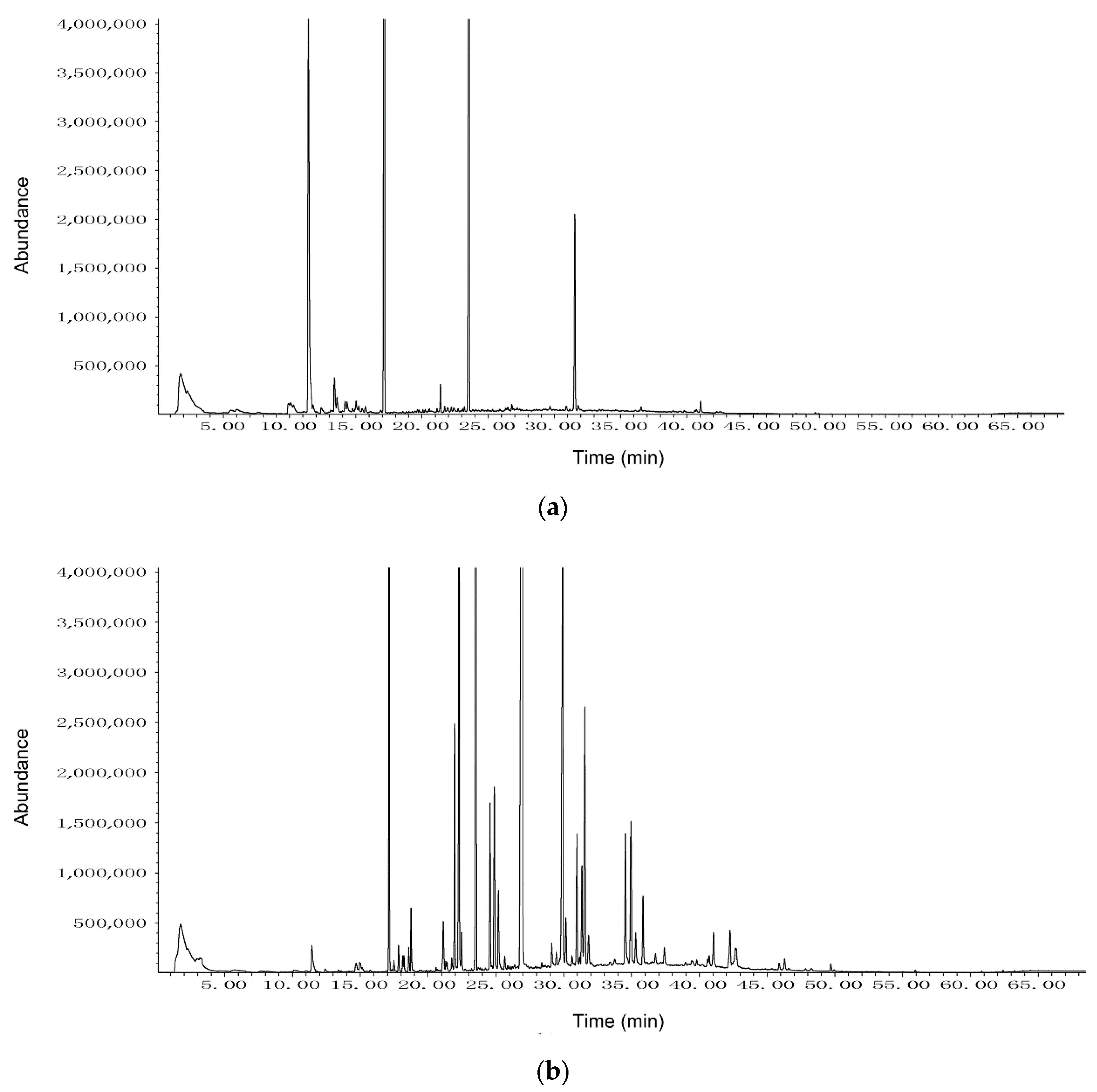 Processes 08 01674 g003