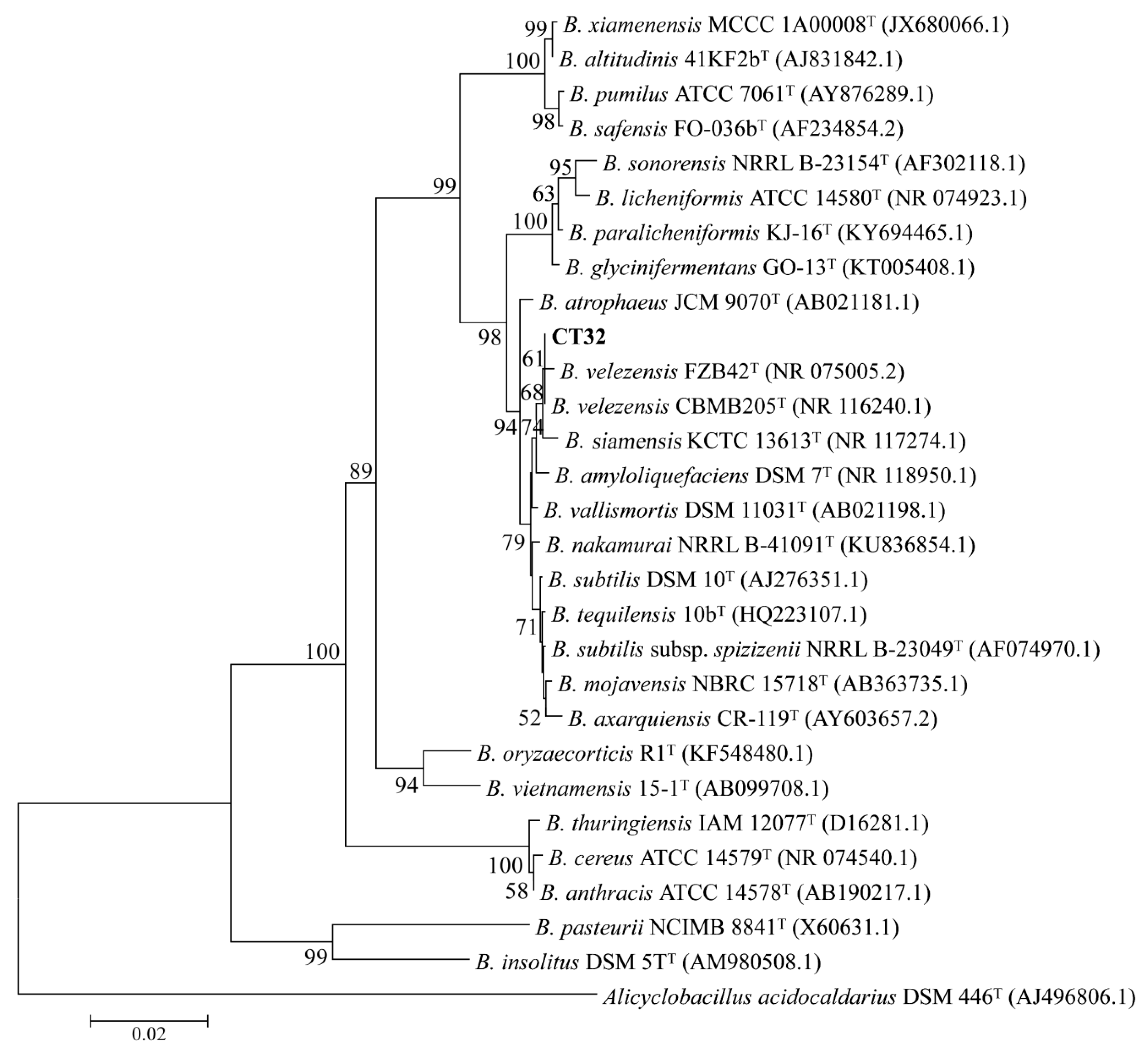Processes 08 01674 g005