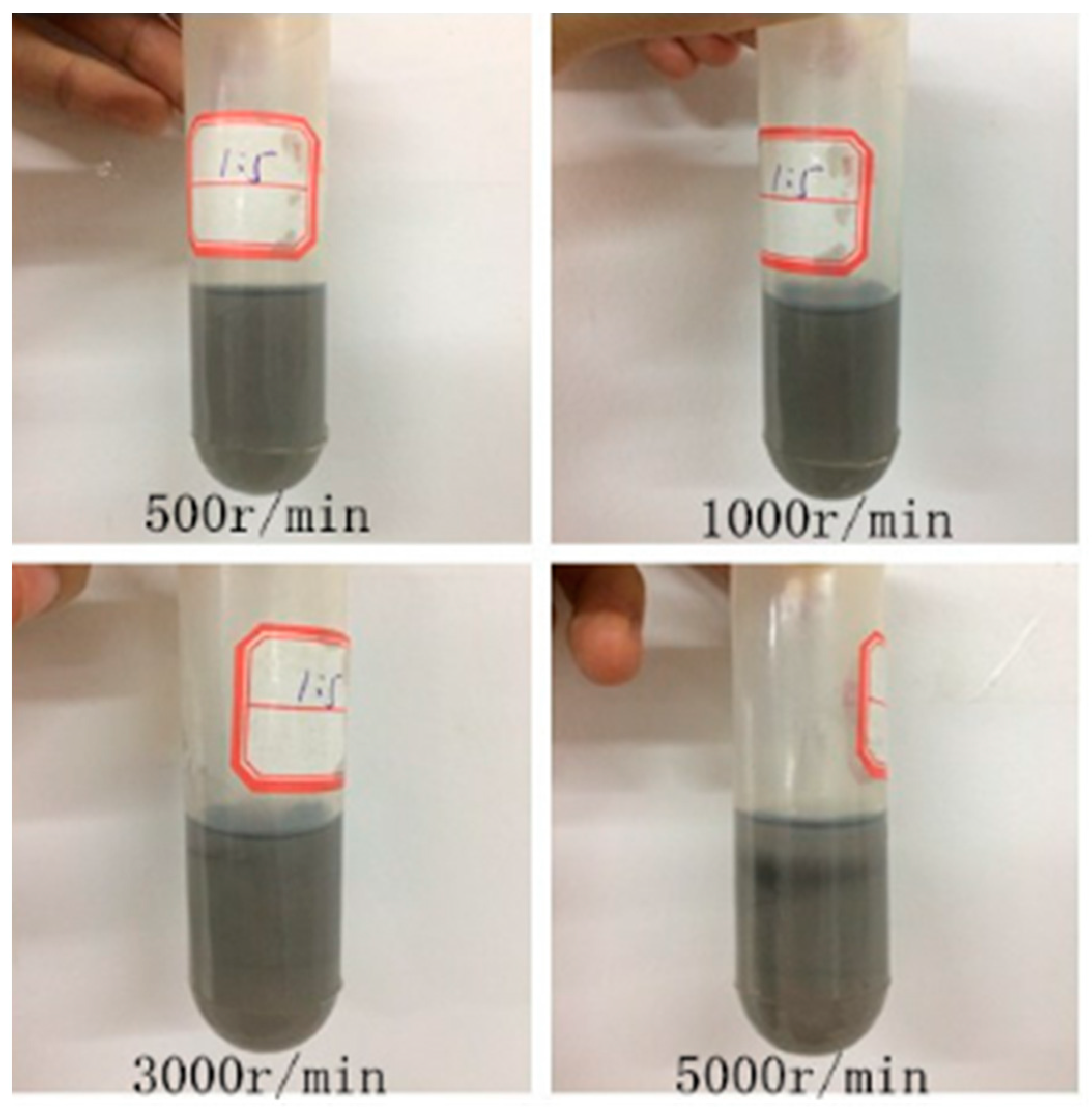 Processes 08 01675 g003