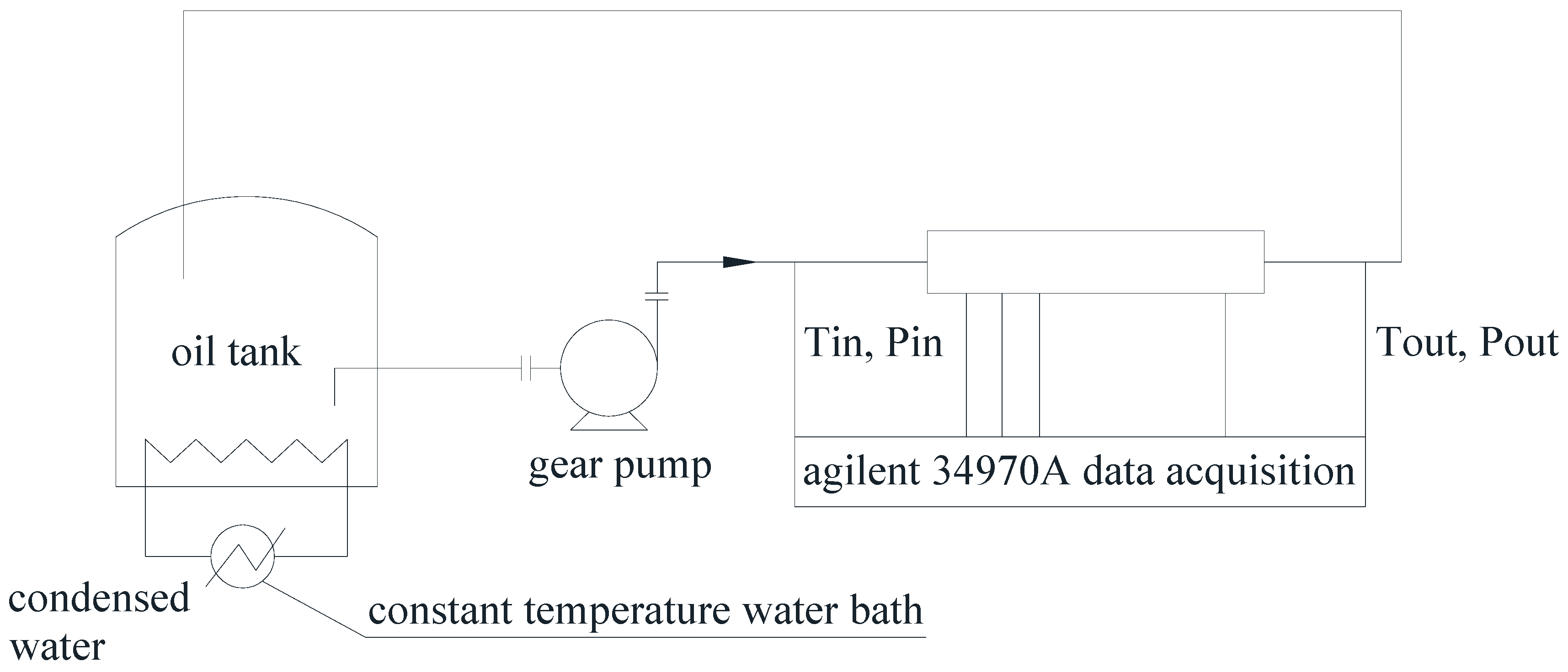 Processes 08 01675 g008