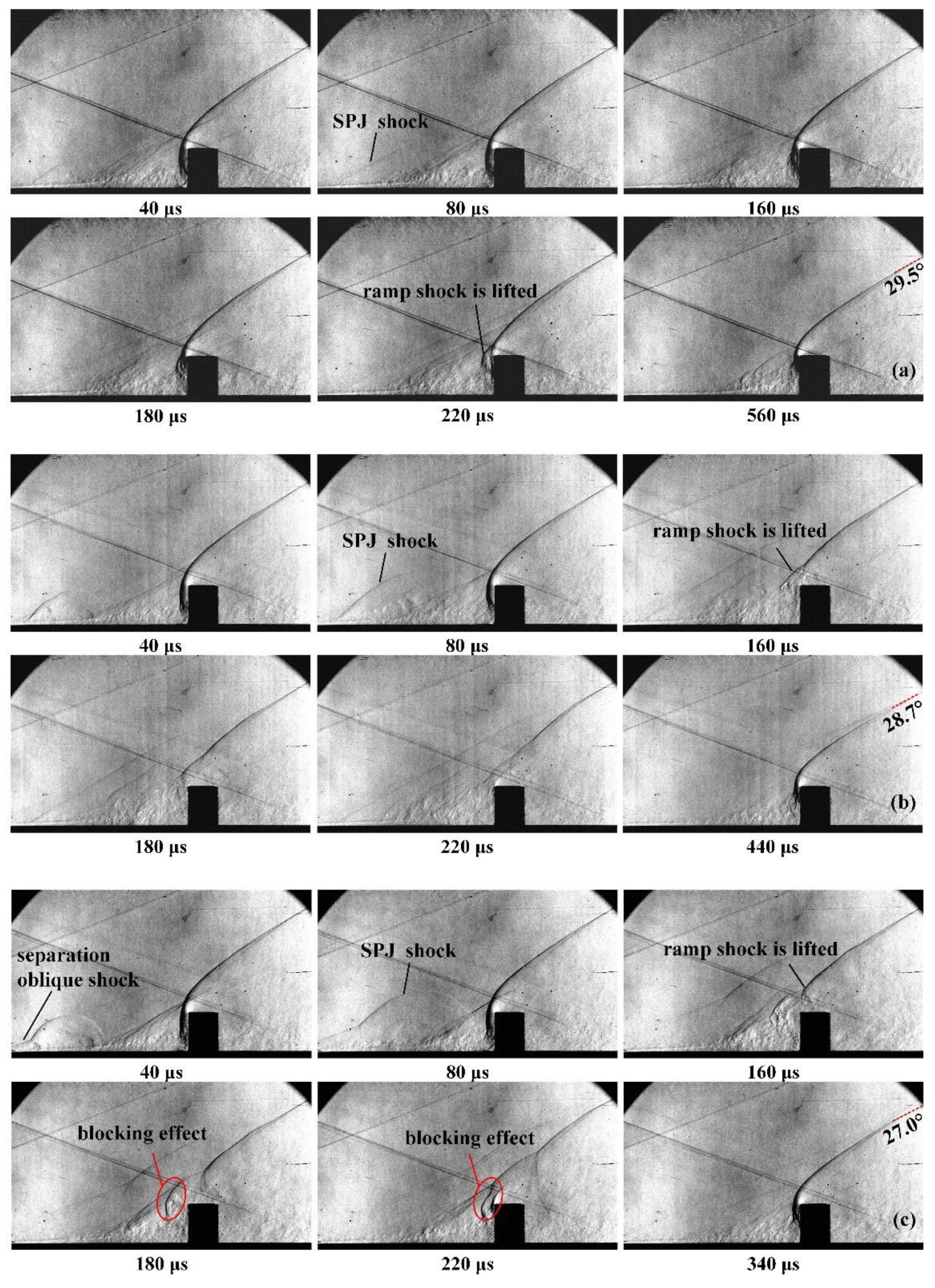 Processes 08 01679 g008 Processes 08 01679 g008