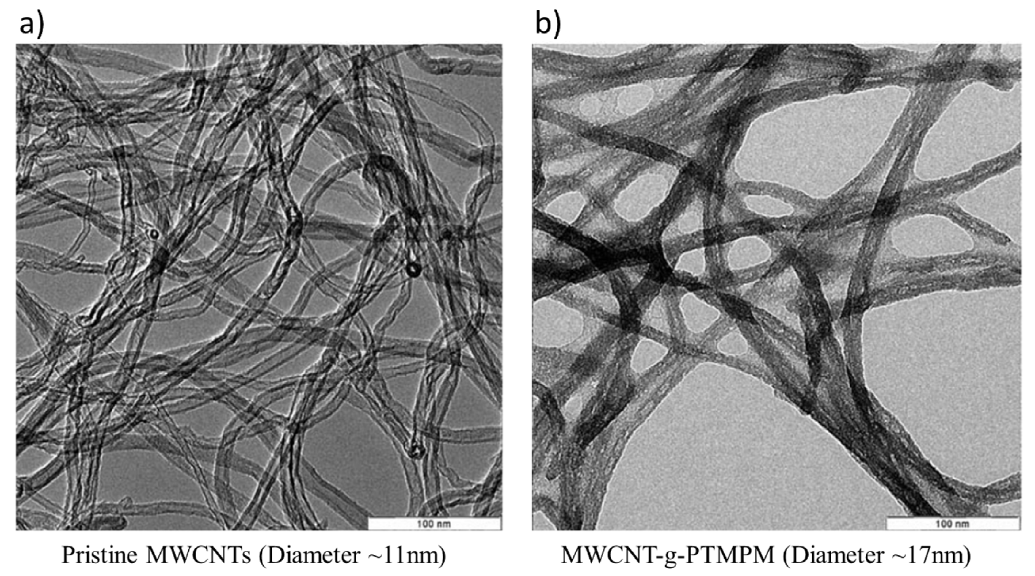 Processes 08 01680 g004