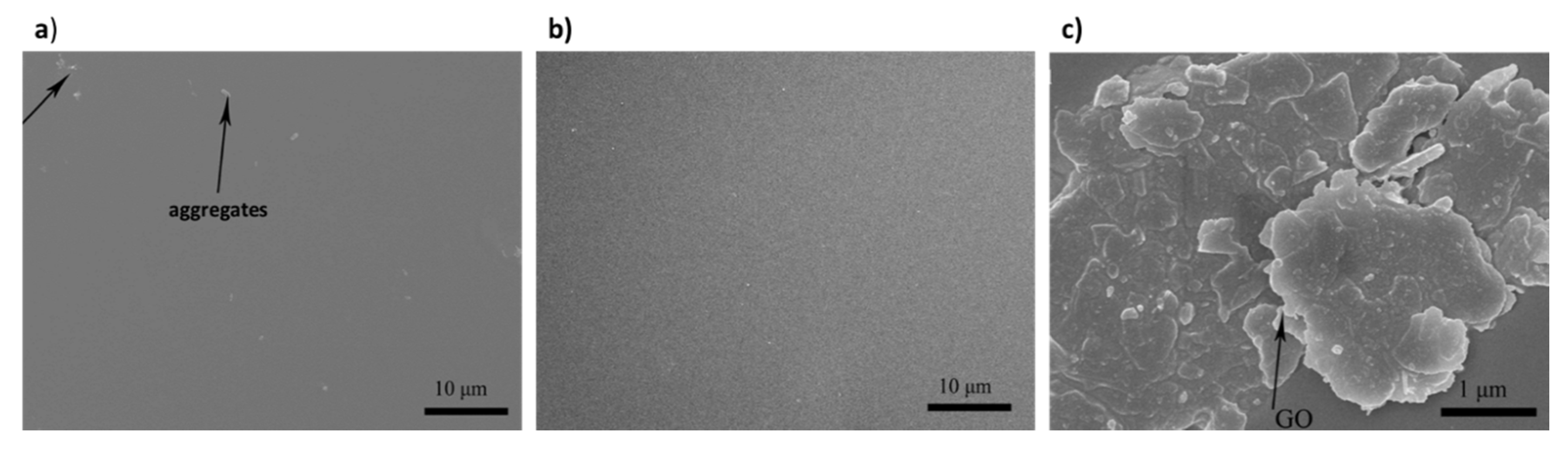 Processes 08 01680 g015