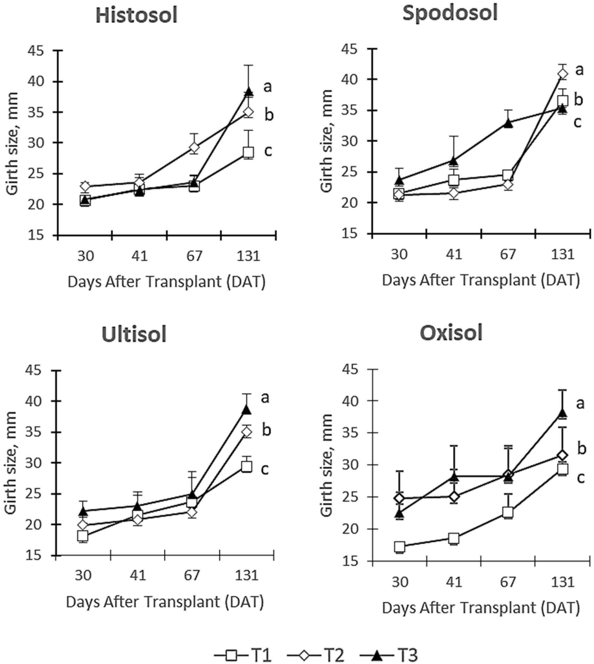 Processes 08 01681 g002 Processes 08 01681 g002