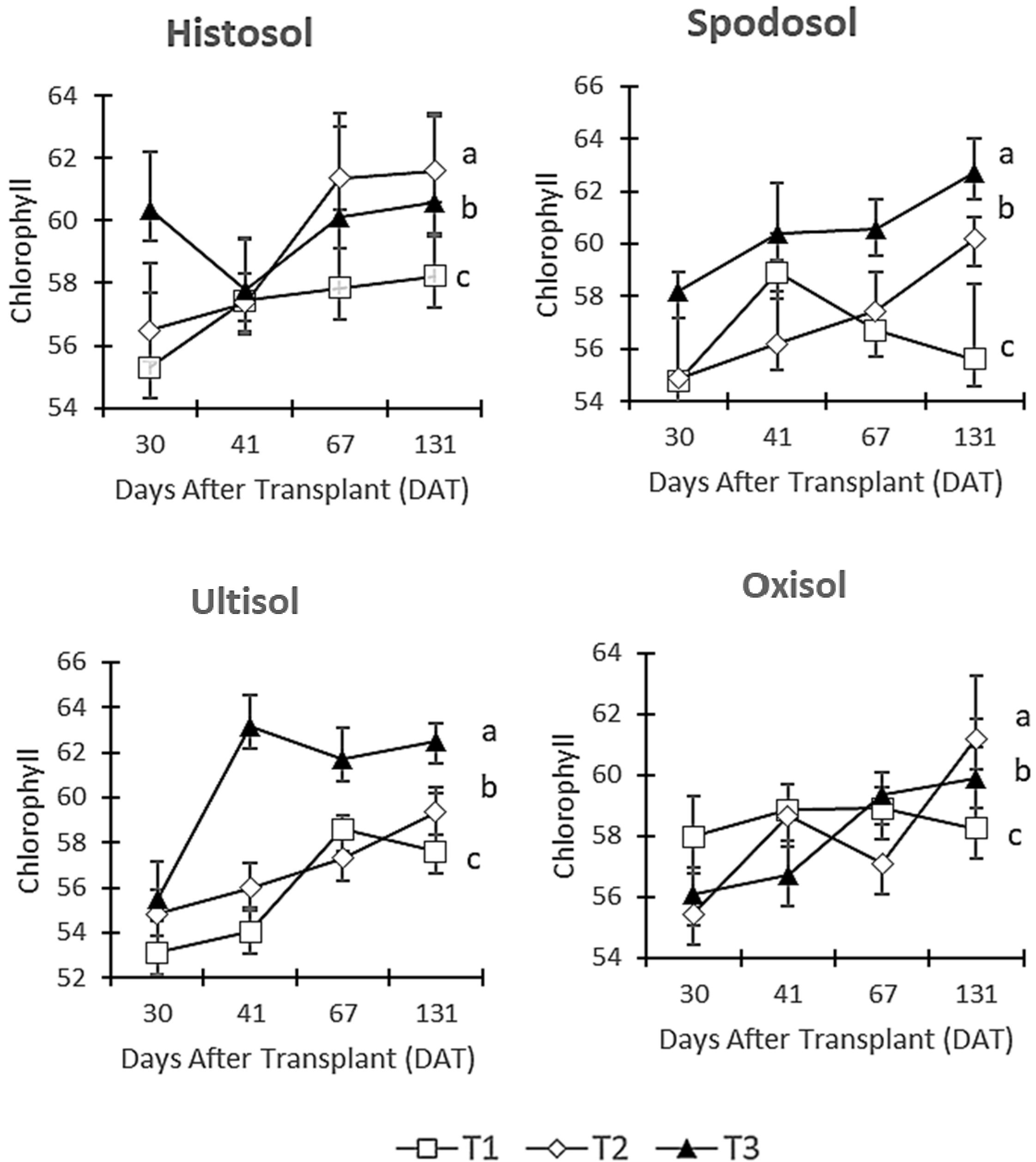 Processes 08 01681 g003 Processes 08 01681 g003